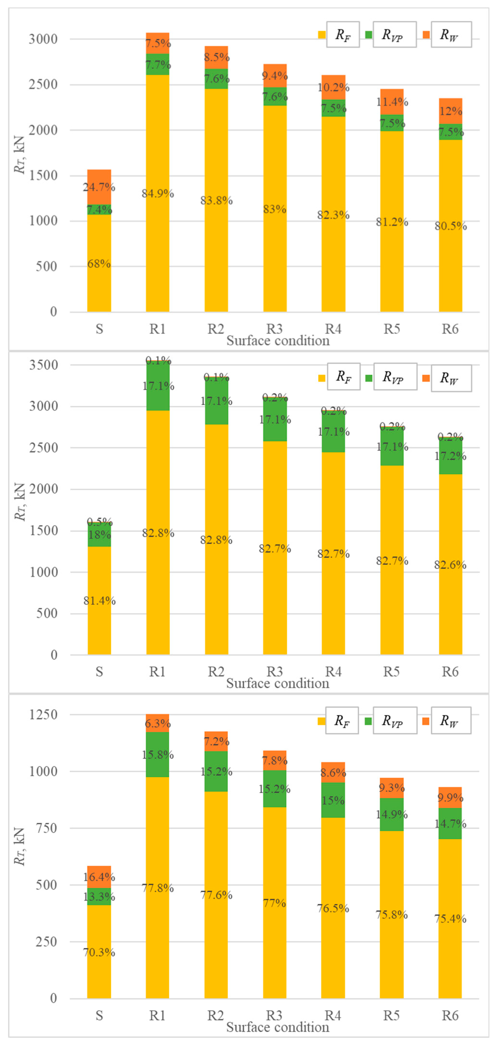 Jmse 08 00748 g008 Jmse 08 00748 g008