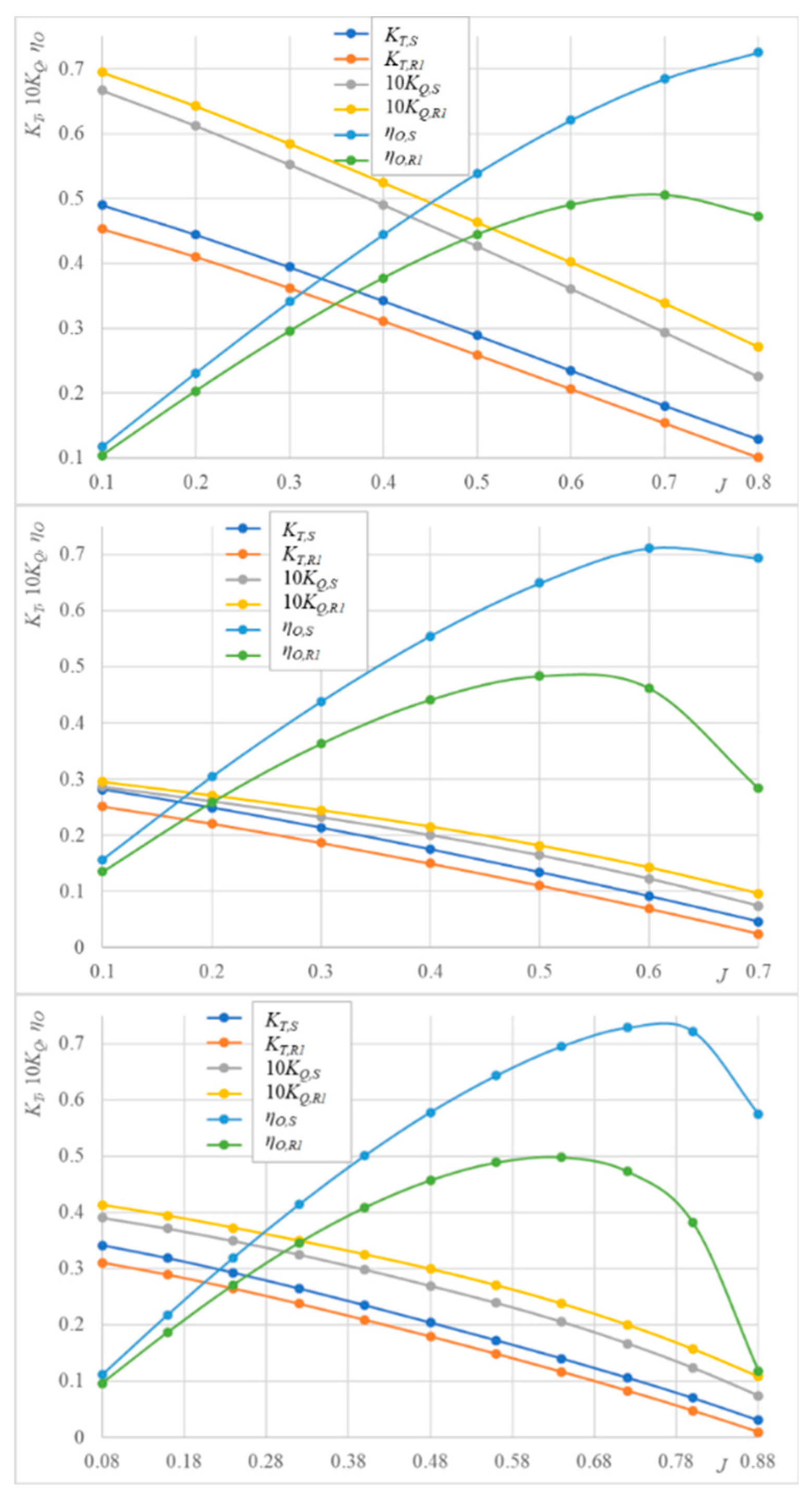 Jmse 08 00748 g010 Jmse 08 00748 g010