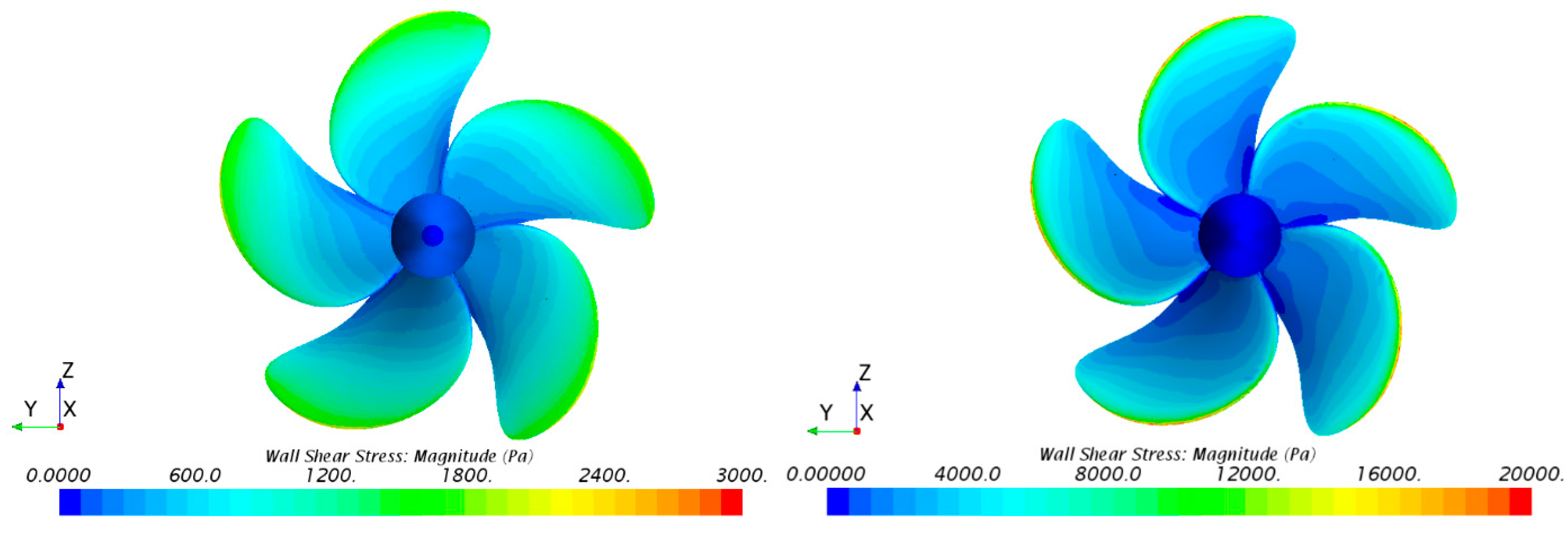 Jmse 08 00748 g011 Jmse 08 00748 g011