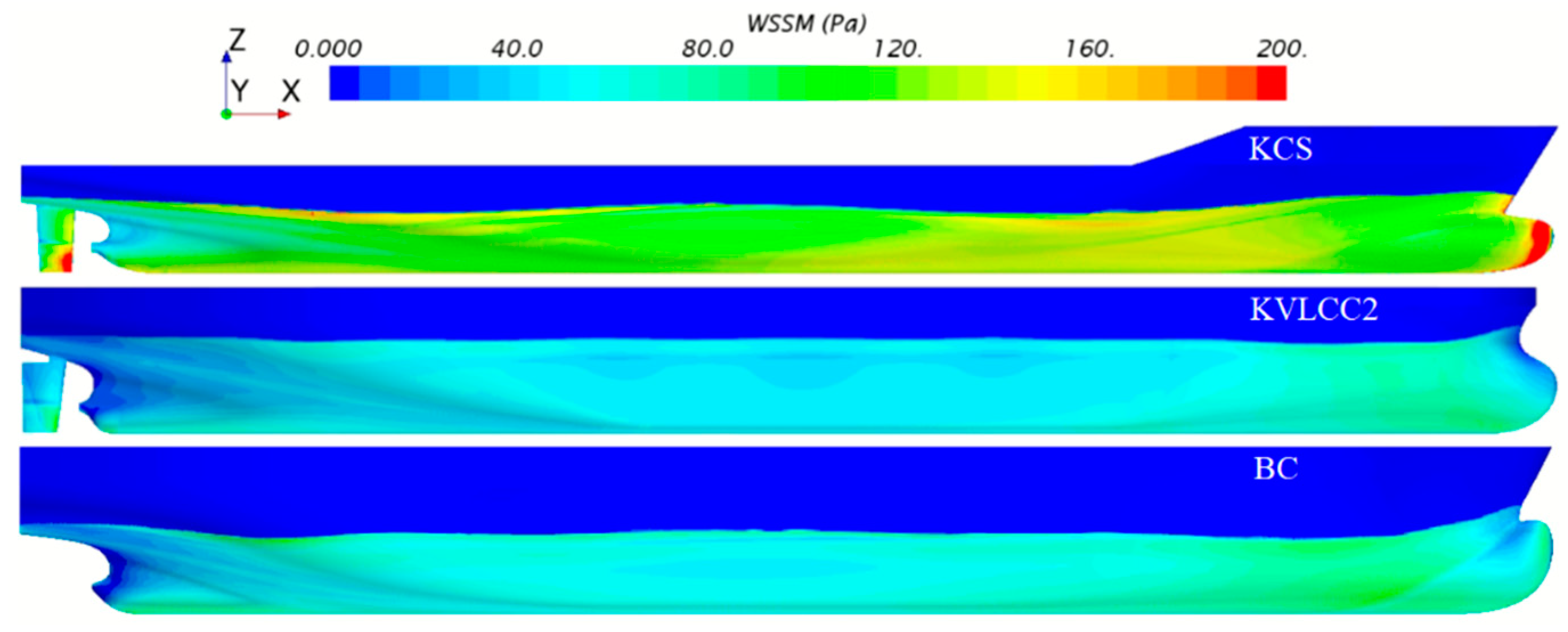 Jmse 08 00748 g014 Jmse 08 00748 g014