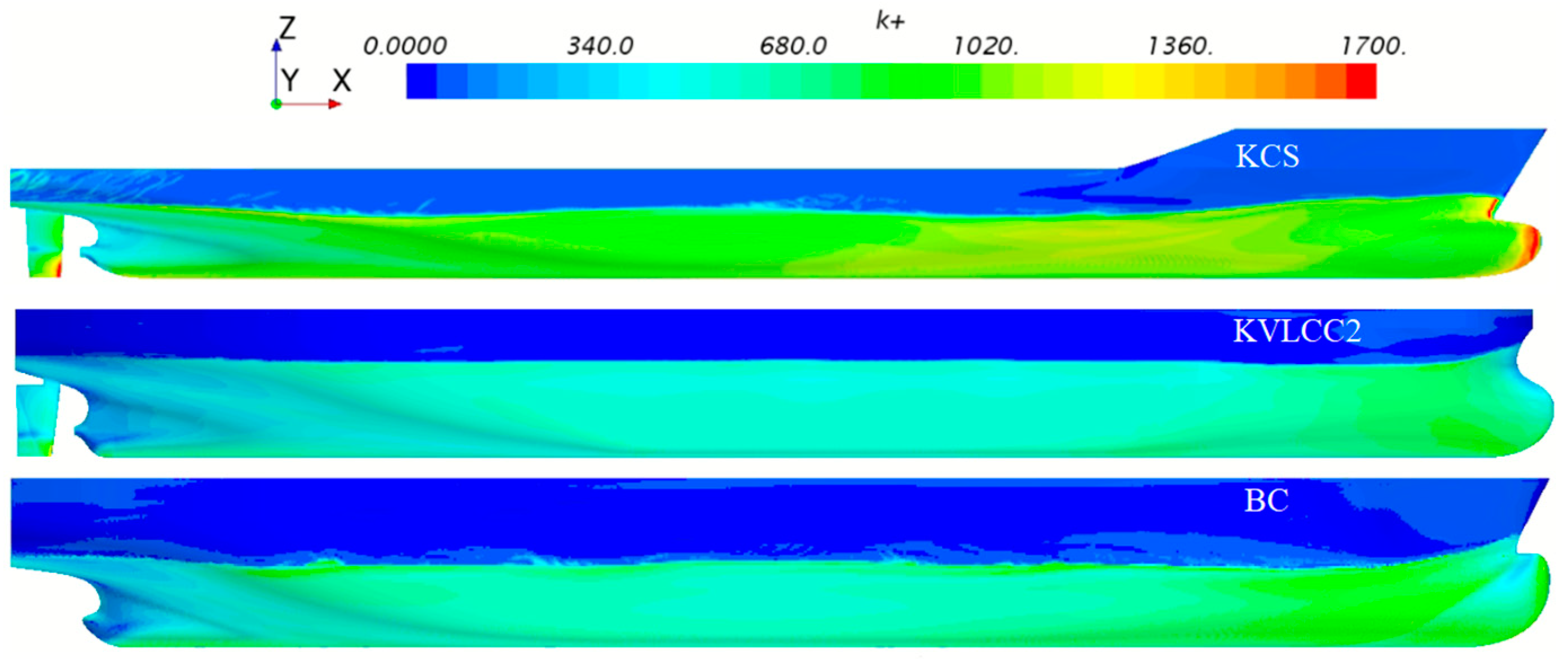 Jmse 08 00748 g015 Jmse 08 00748 g015