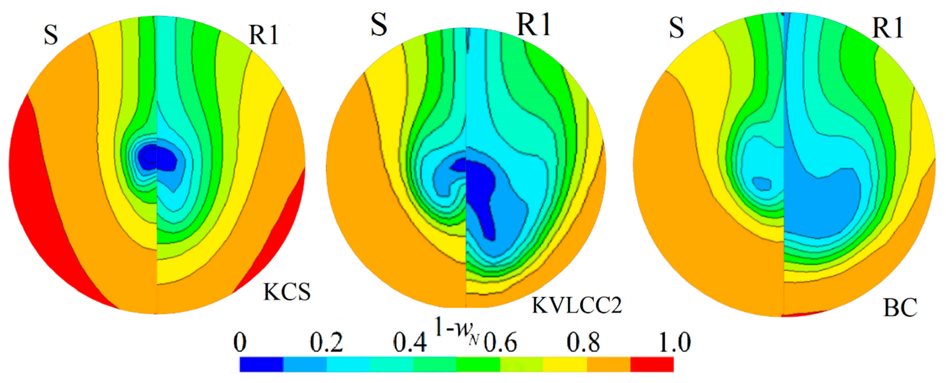 Jmse 08 00748 g018 Jmse 08 00748 g018