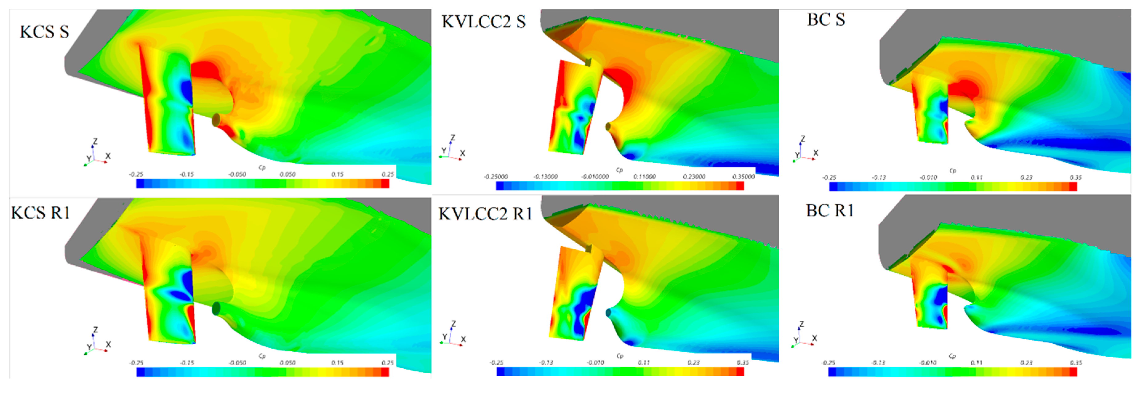 Jmse 08 00748 g019 Jmse 08 00748 g019