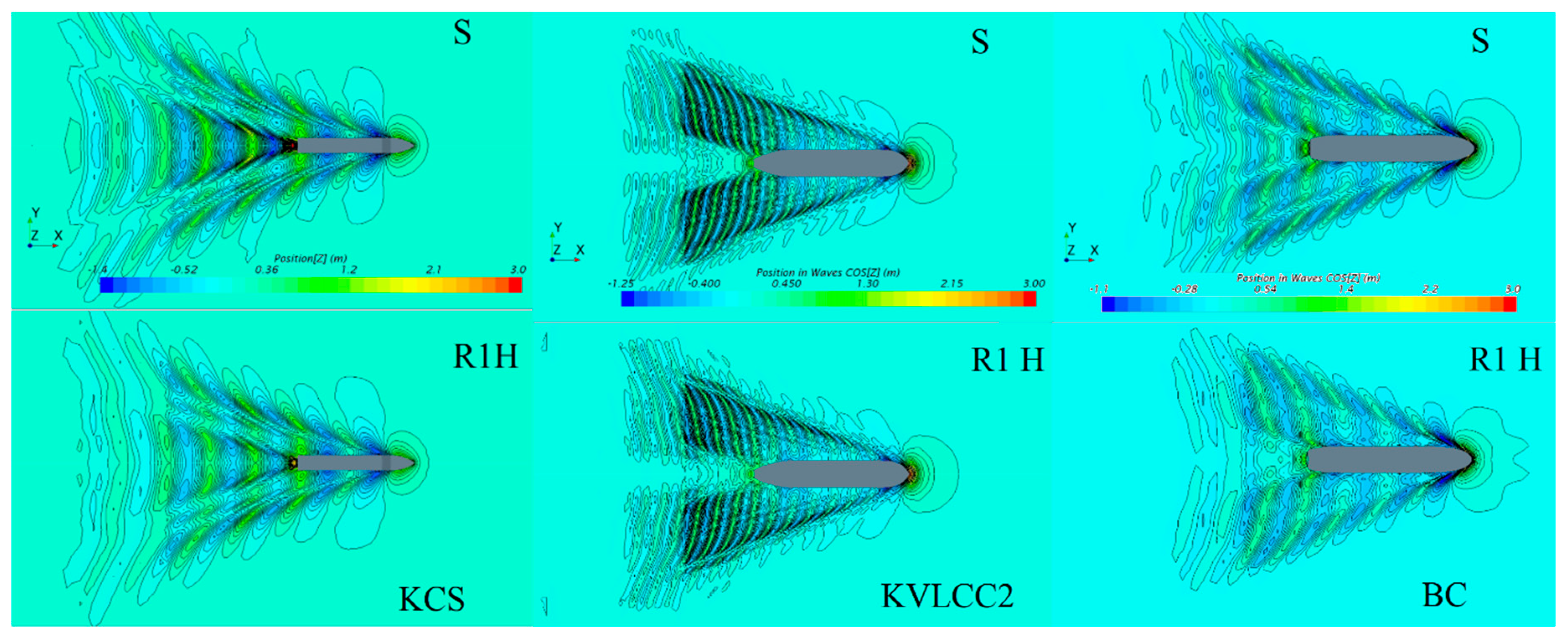 Jmse 08 00748 g020 Jmse 08 00748 g020