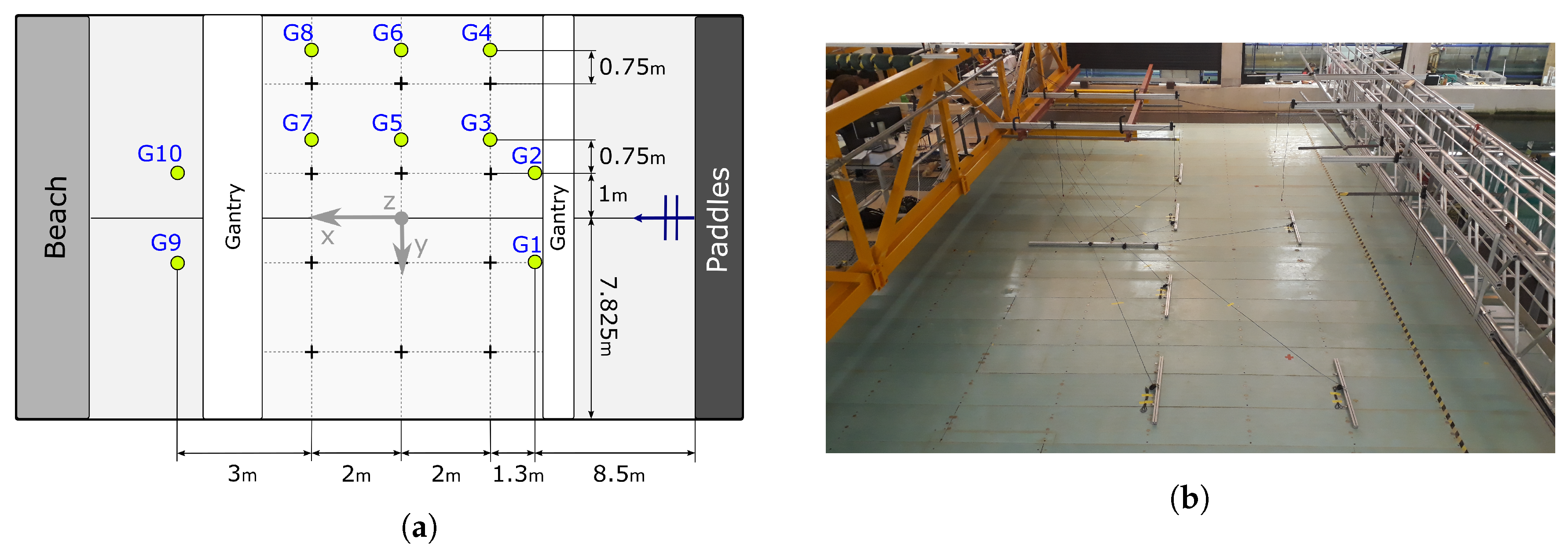 Jmse 08 00750 g001 Jmse 08 00750 g001