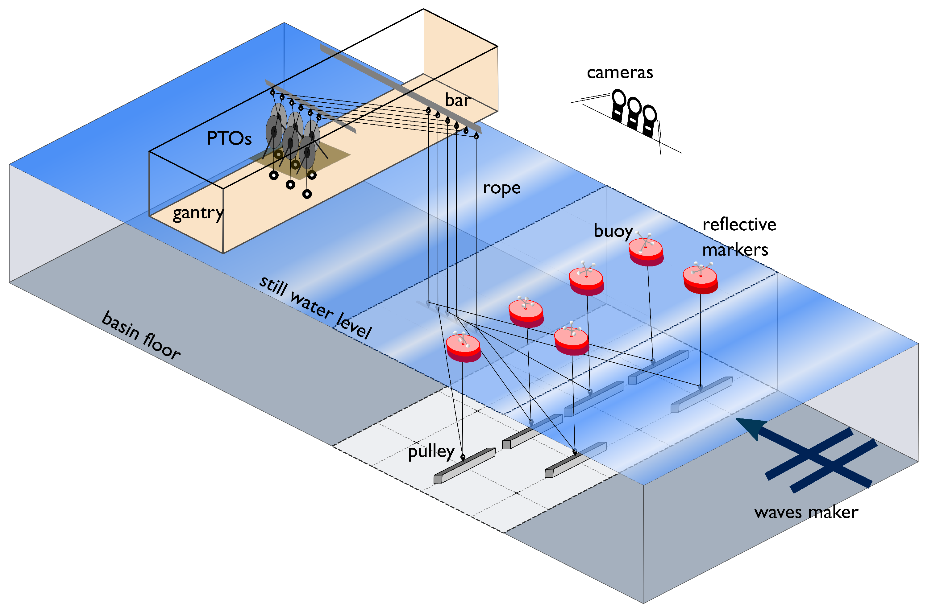 Jmse 08 00750 g002 Jmse 08 00750 g002