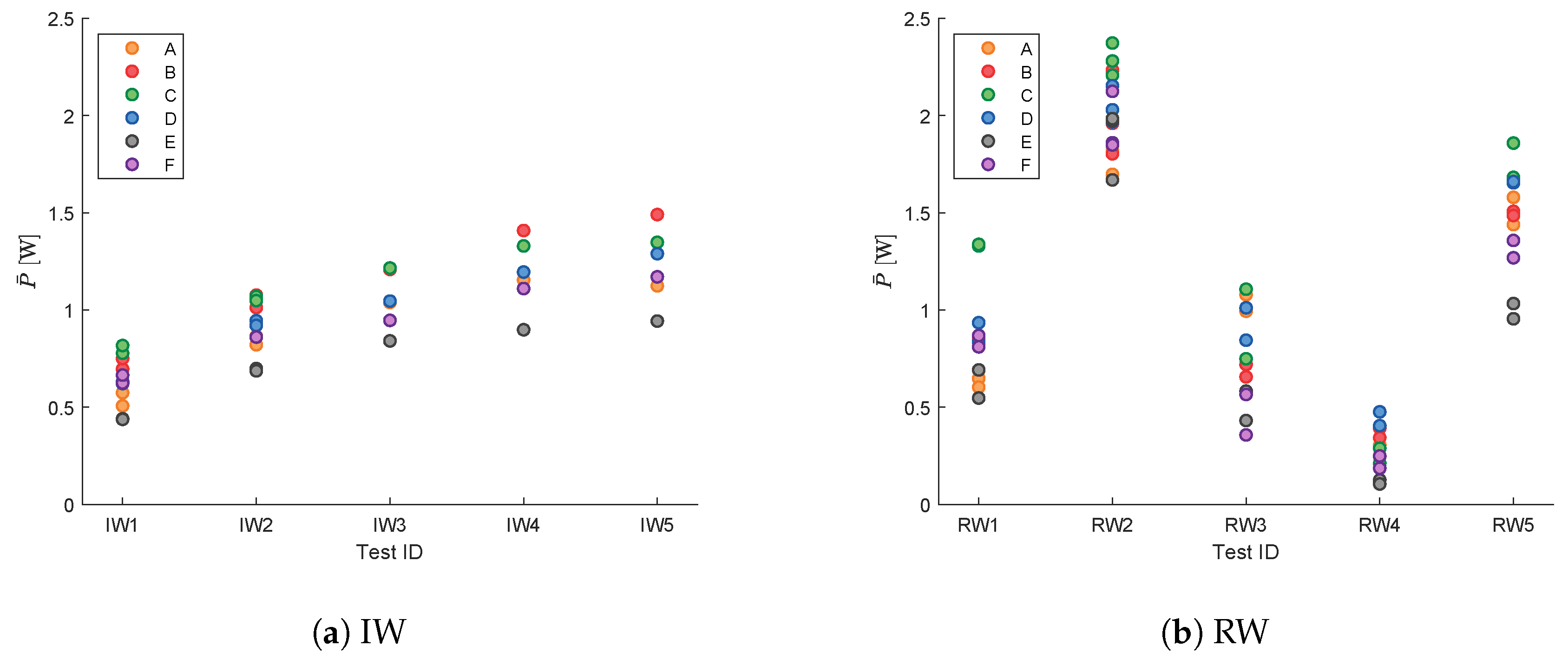 Jmse 08 00750 g009 Jmse 08 00750 g009