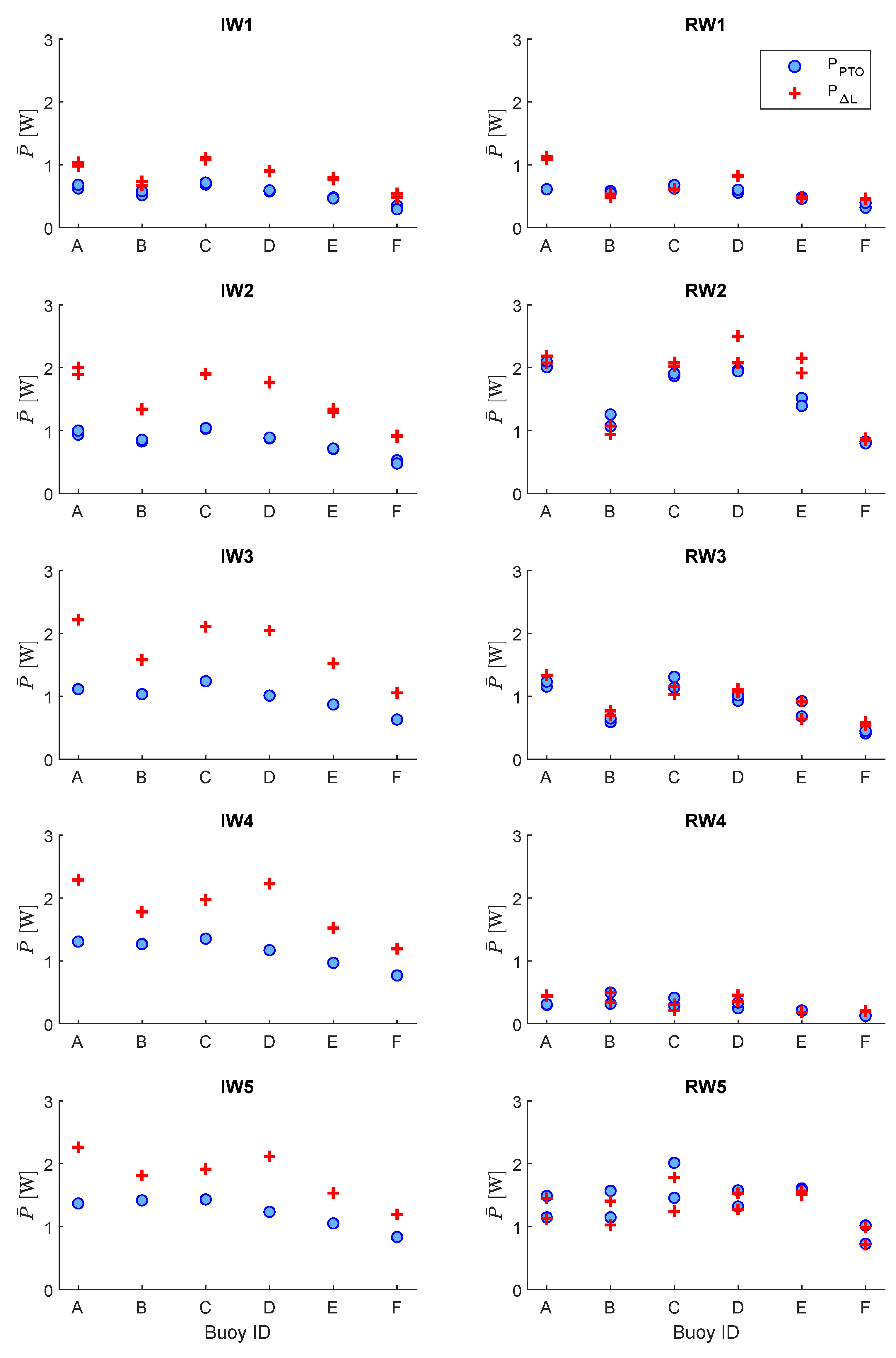 Jmse 08 00750 g0a2 Jmse 08 00750 g0a2