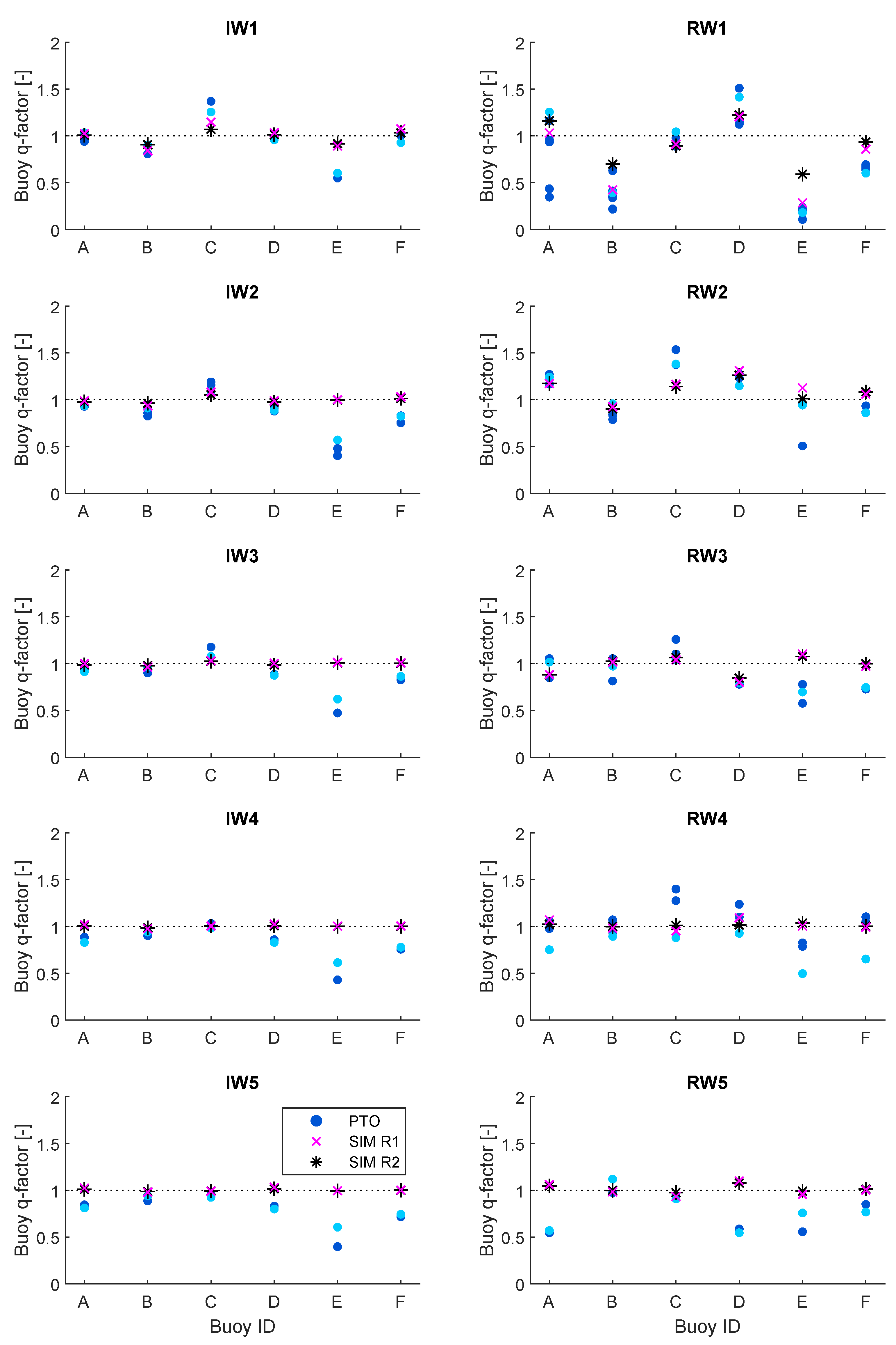 Jmse 08 00750 g0a3 Jmse 08 00750 g0a3