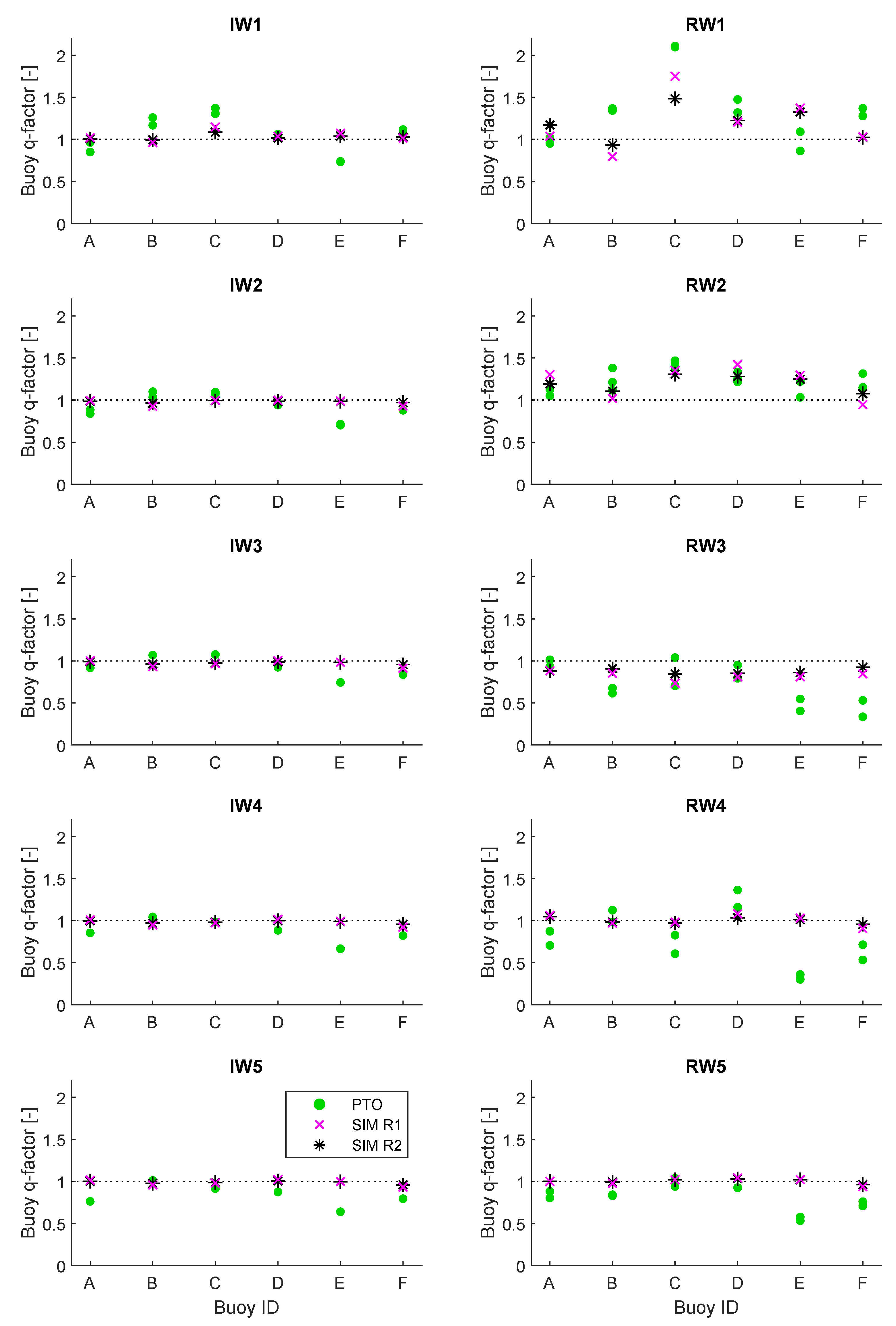 Jmse 08 00750 g0a4 Jmse 08 00750 g0a4