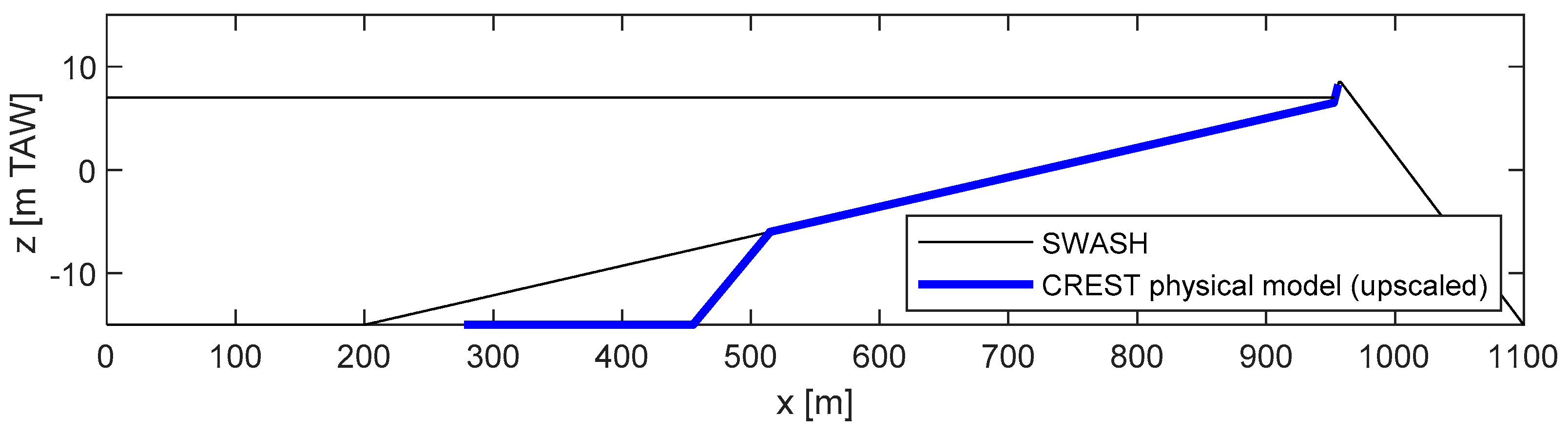 Jmse 08 00752 g002 Jmse 08 00752 g002