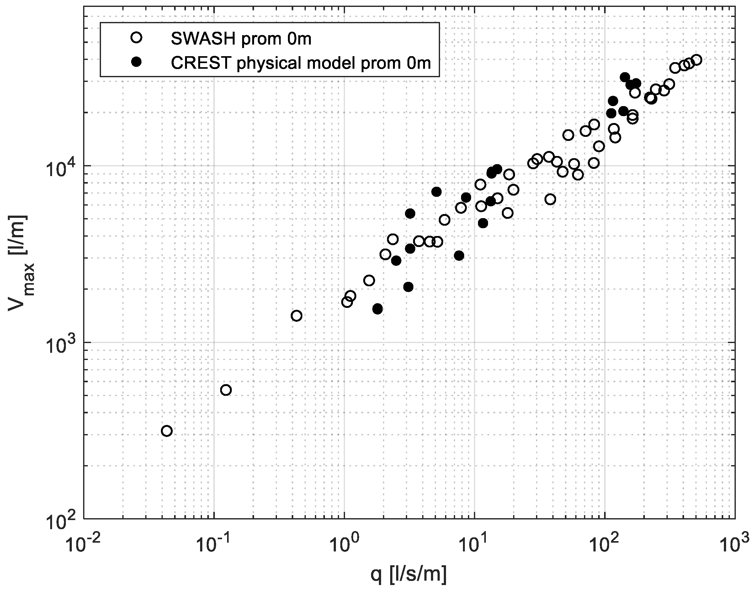 Jmse 08 00752 g003 Jmse 08 00752 g003