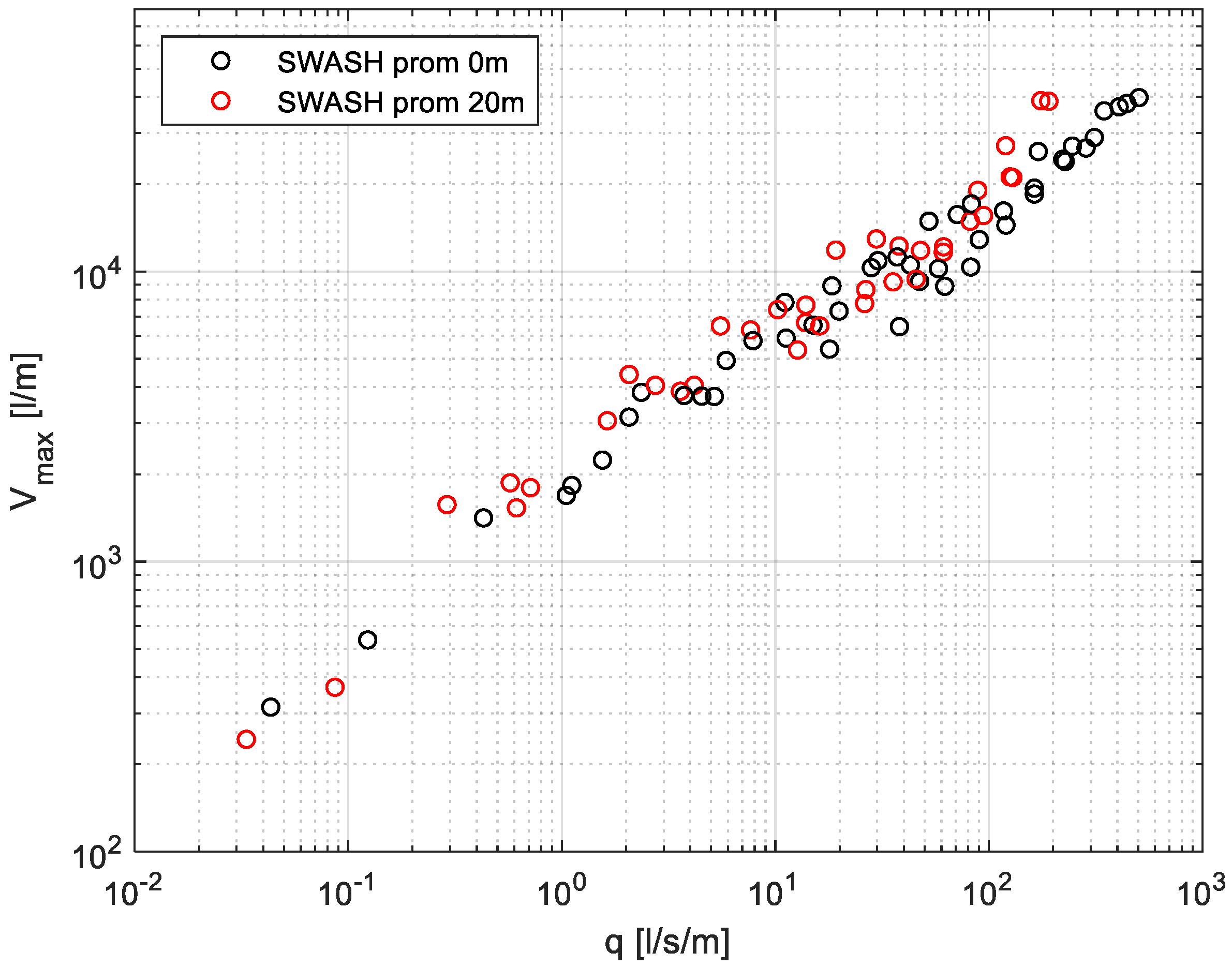 Jmse 08 00752 g004 Jmse 08 00752 g004