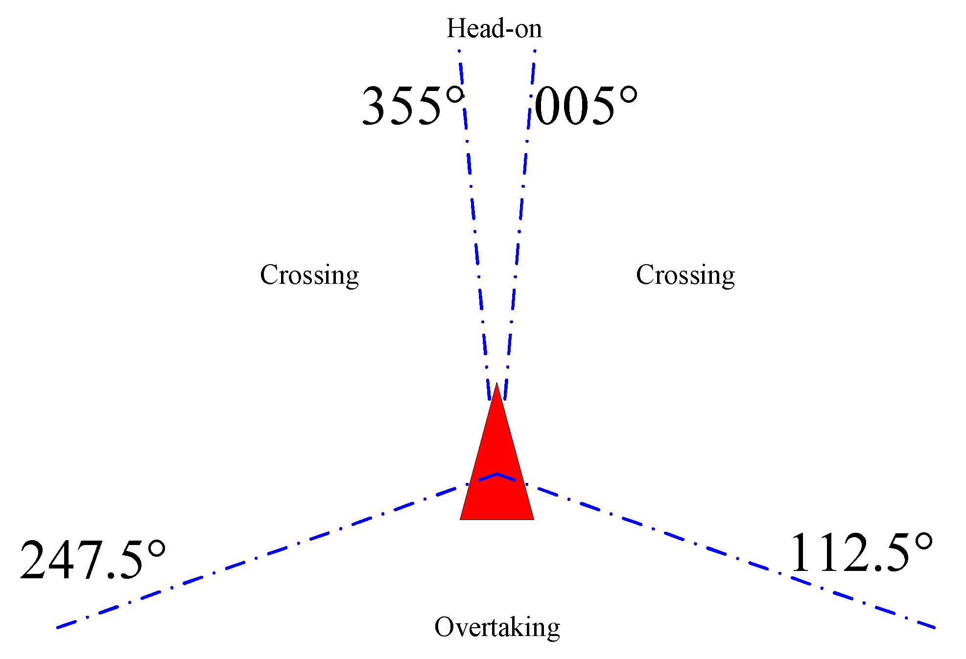 Jmse 08 00754 g003 Jmse 08 00754 g003