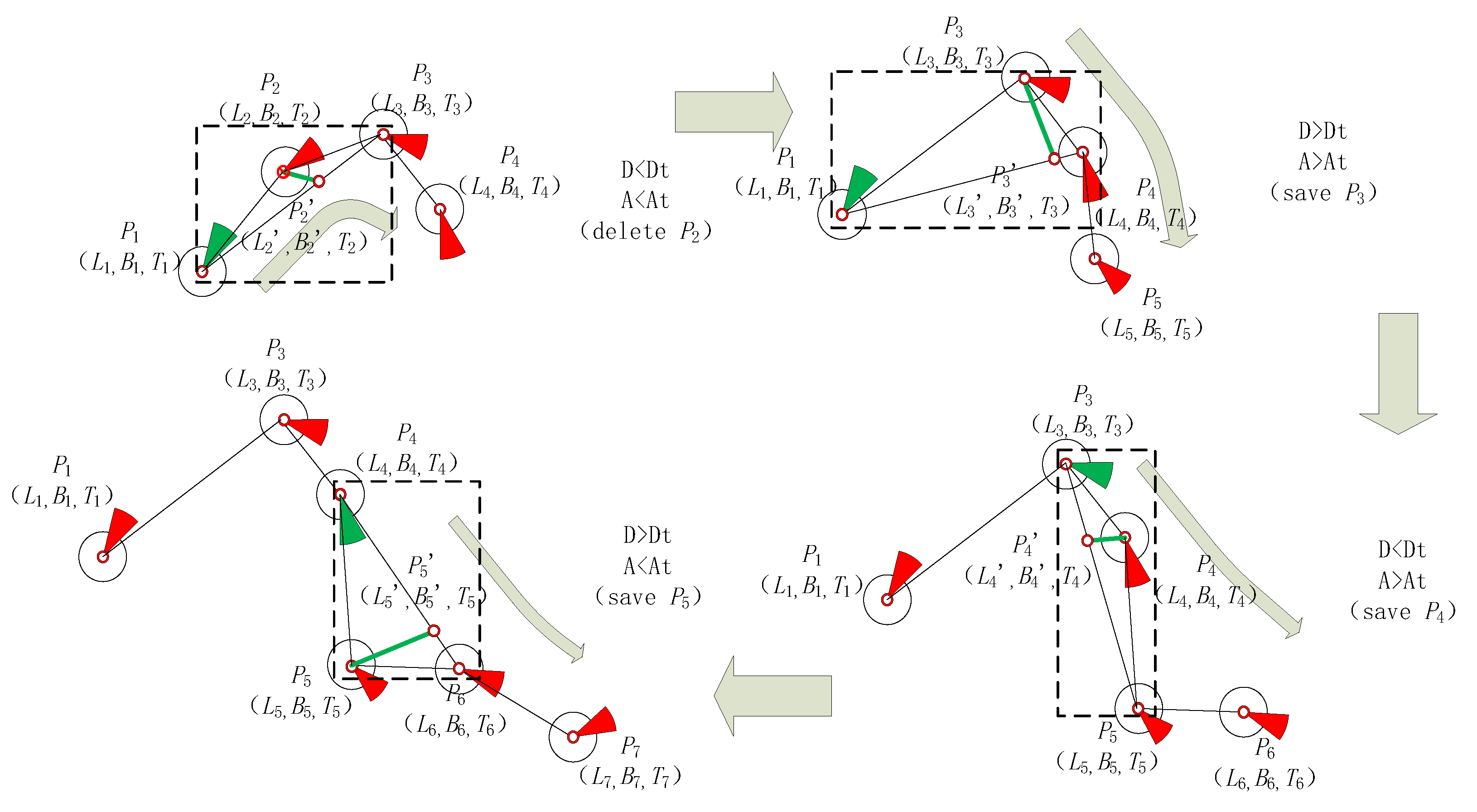 Jmse 08 00754 g006 Jmse 08 00754 g006