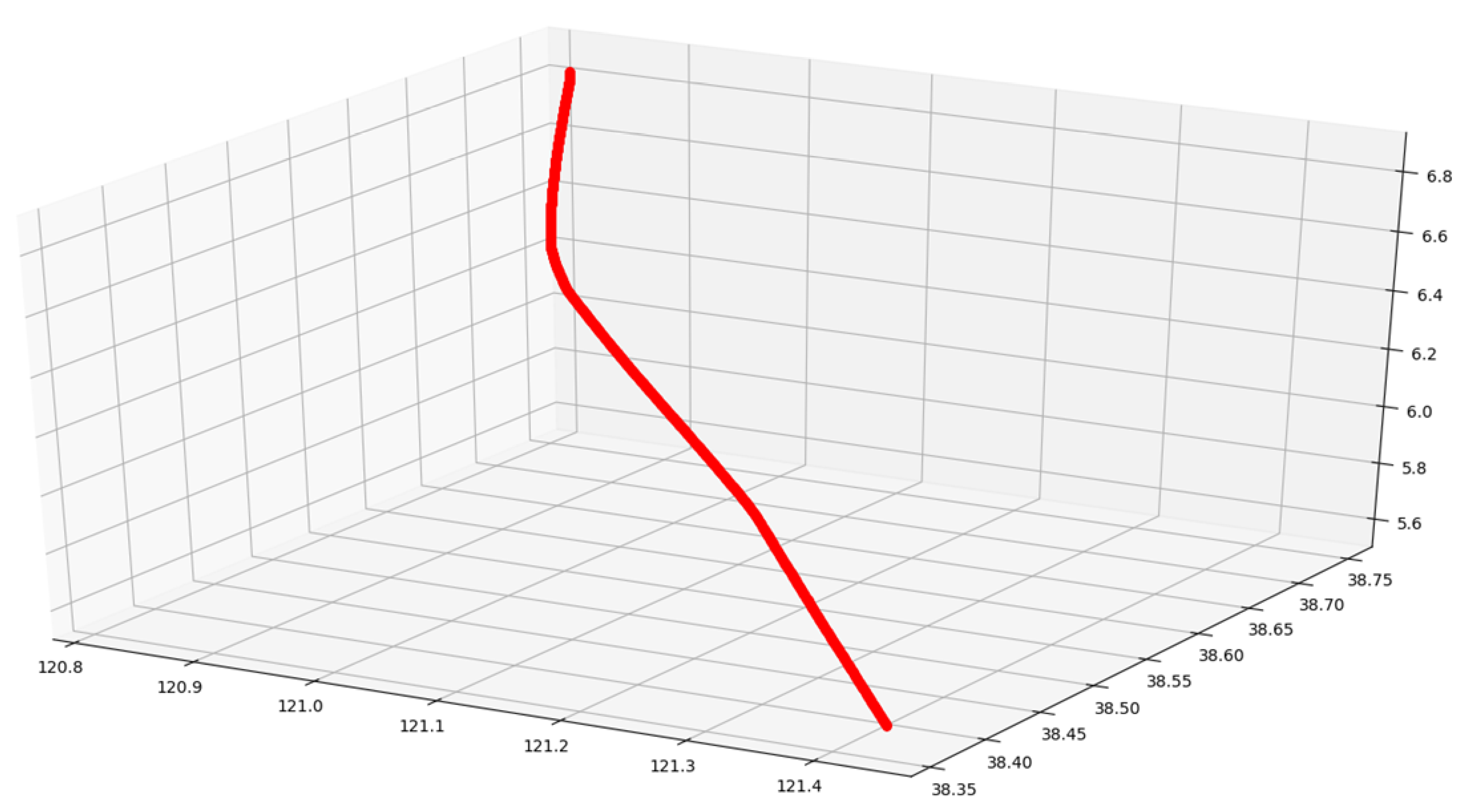 Jmse 08 00754 g008 Jmse 08 00754 g008