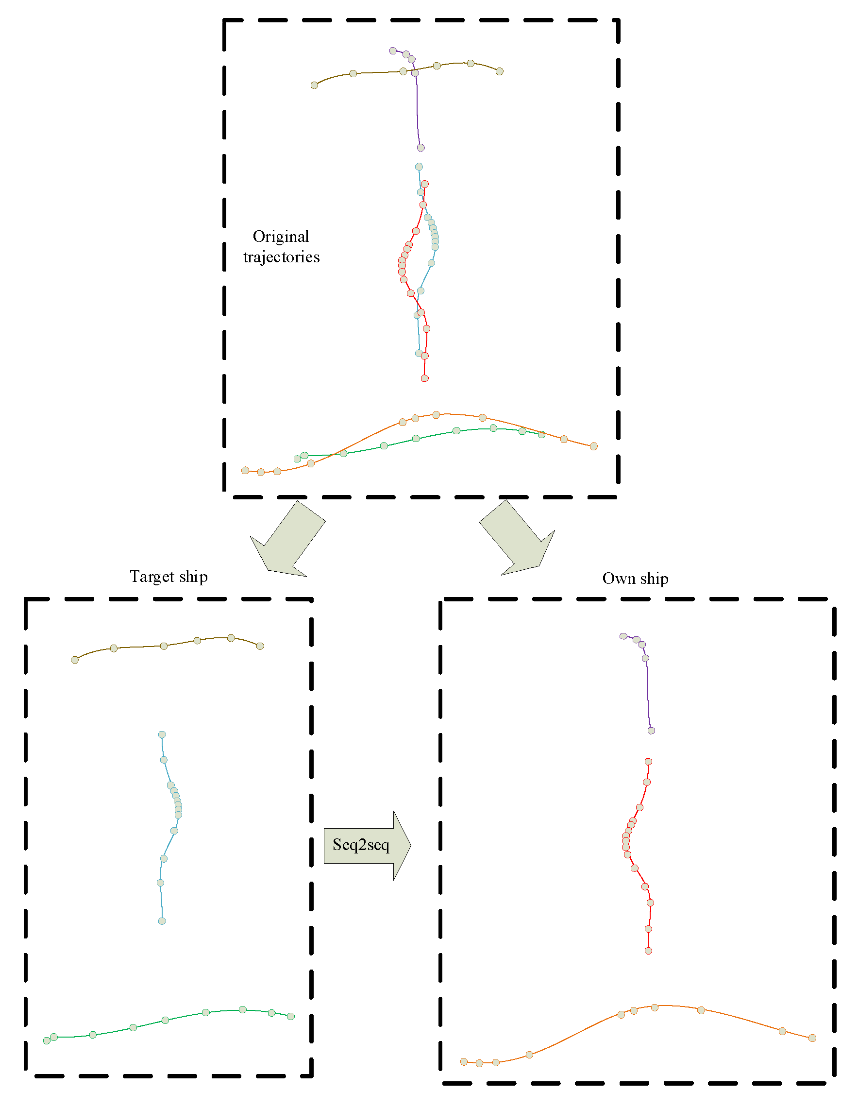 Jmse 08 00754 g011 Jmse 08 00754 g011