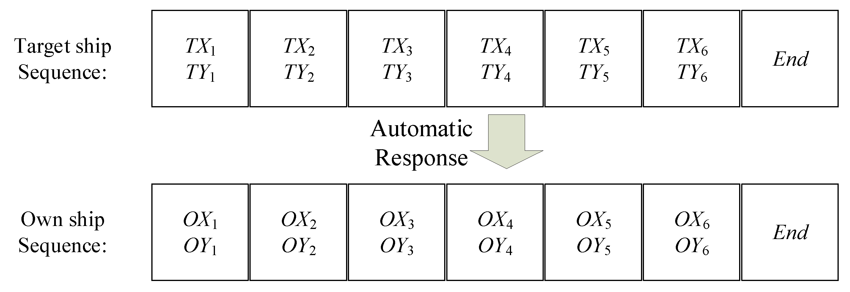 Jmse 08 00754 g012 Jmse 08 00754 g012