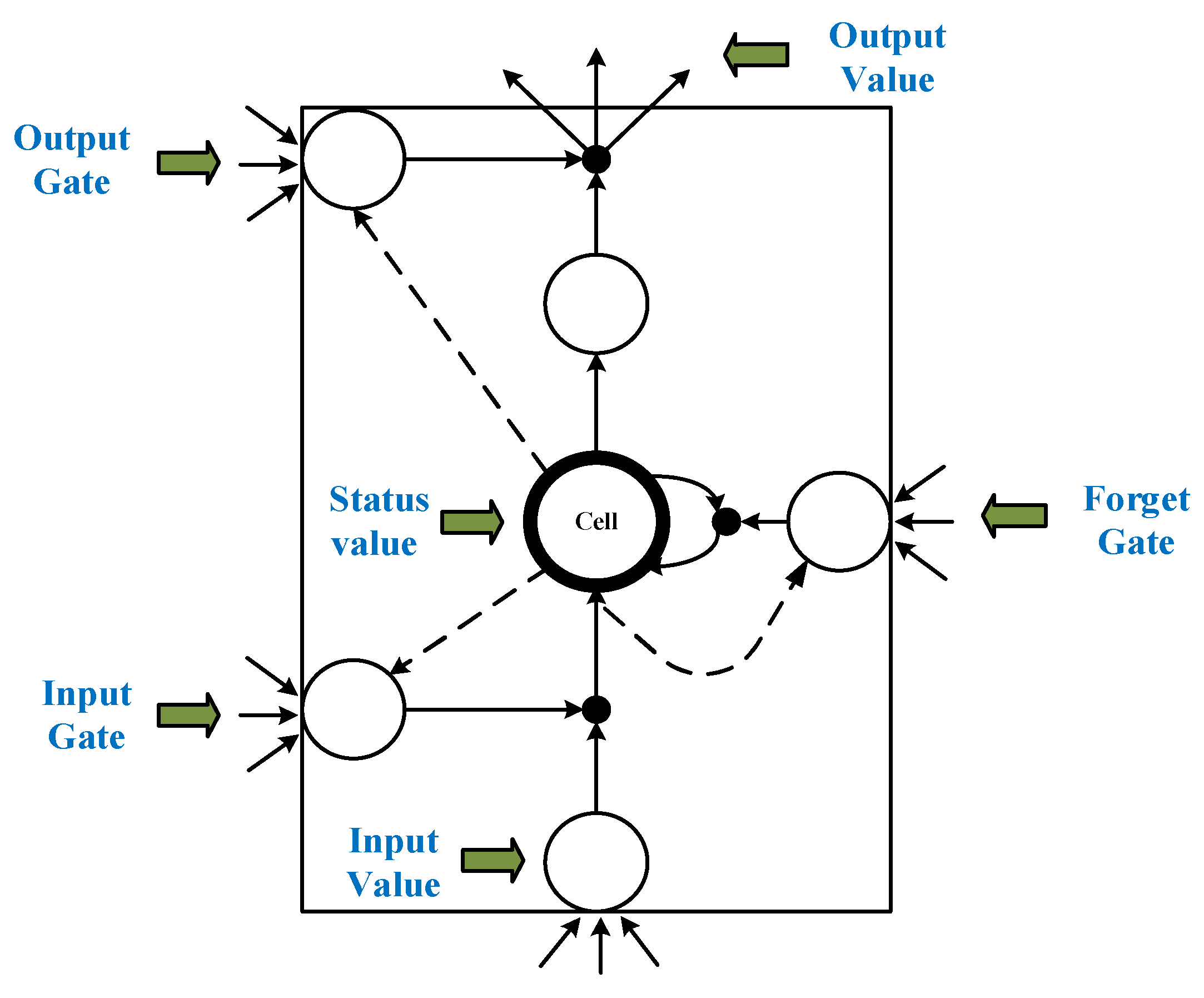 Jmse 08 00754 g013 Jmse 08 00754 g013
