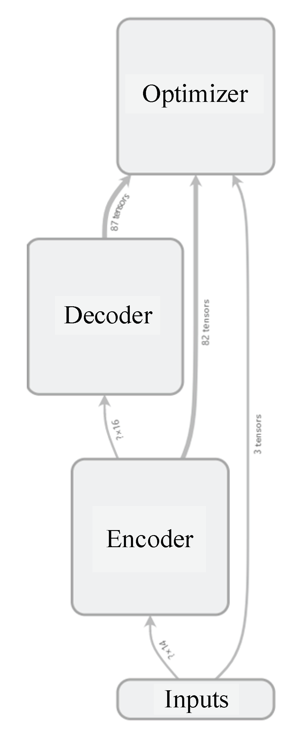 Jmse 08 00754 g015 Jmse 08 00754 g015