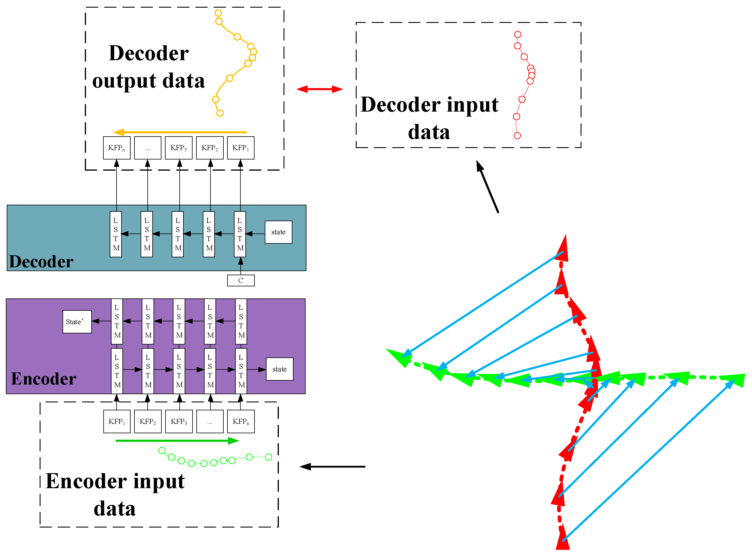Jmse 08 00754 g016 Jmse 08 00754 g016