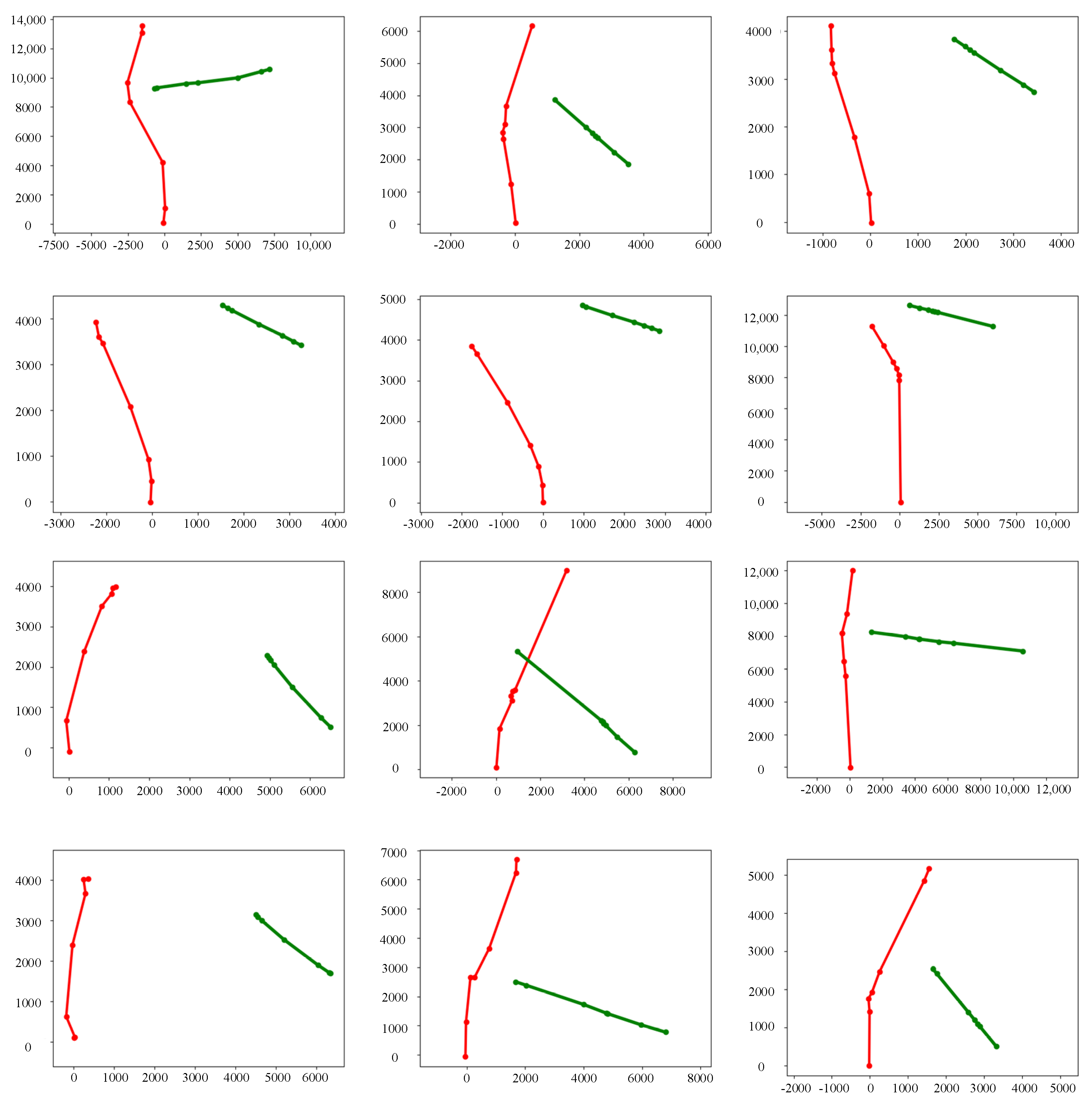 Jmse 08 00754 g020 Jmse 08 00754 g020