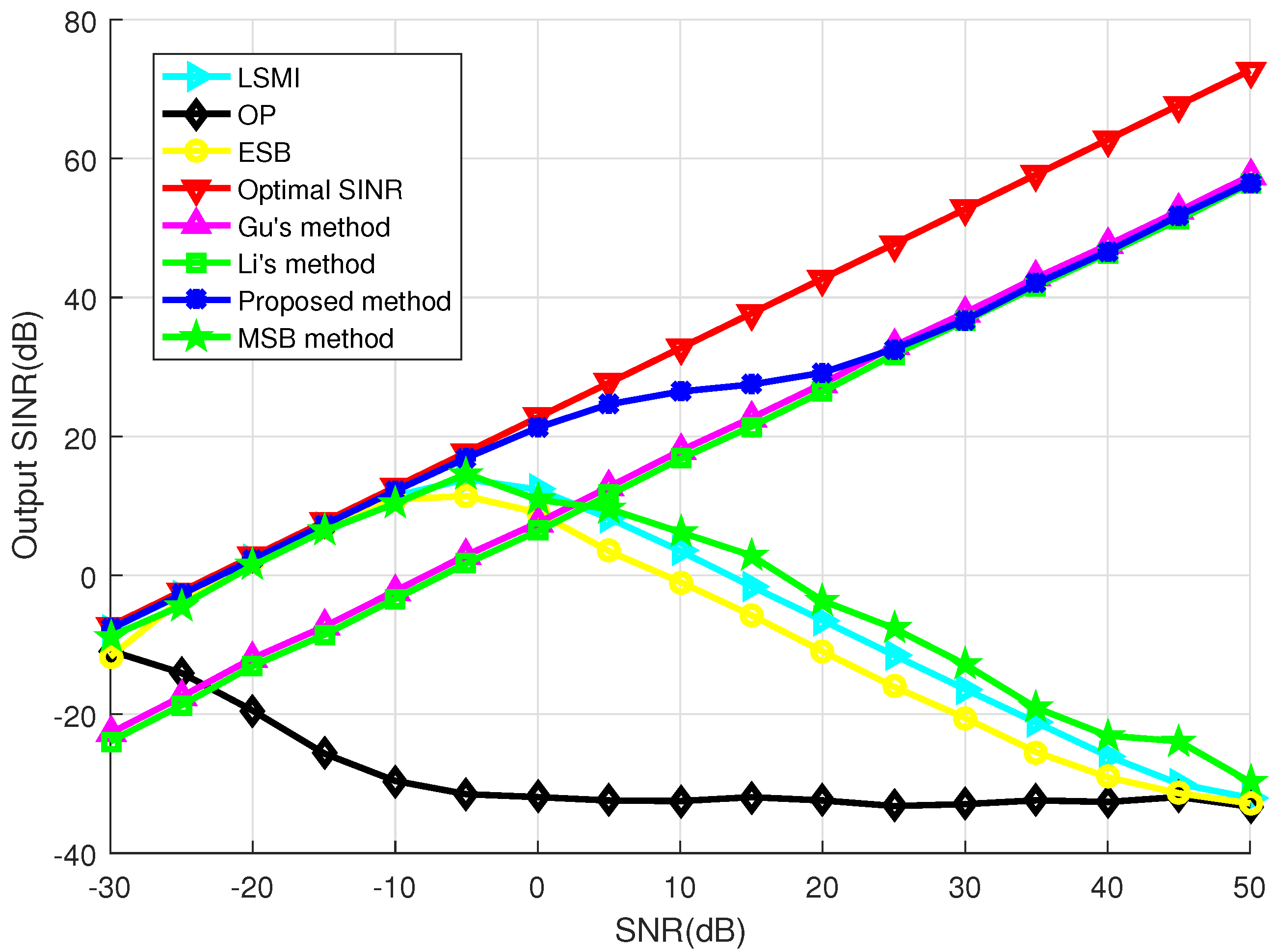 Jmse 08 00757 g003 Jmse 08 00757 g003
