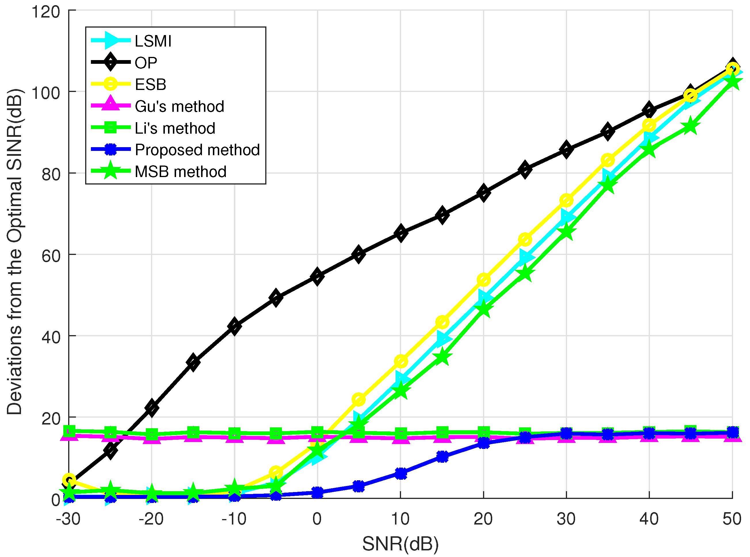 Jmse 08 00757 g004 Jmse 08 00757 g004