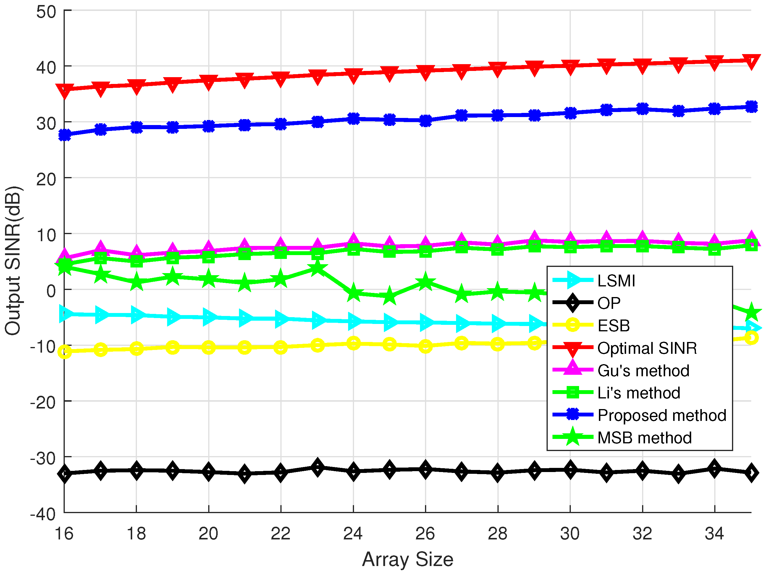 Jmse 08 00757 g006 Jmse 08 00757 g006