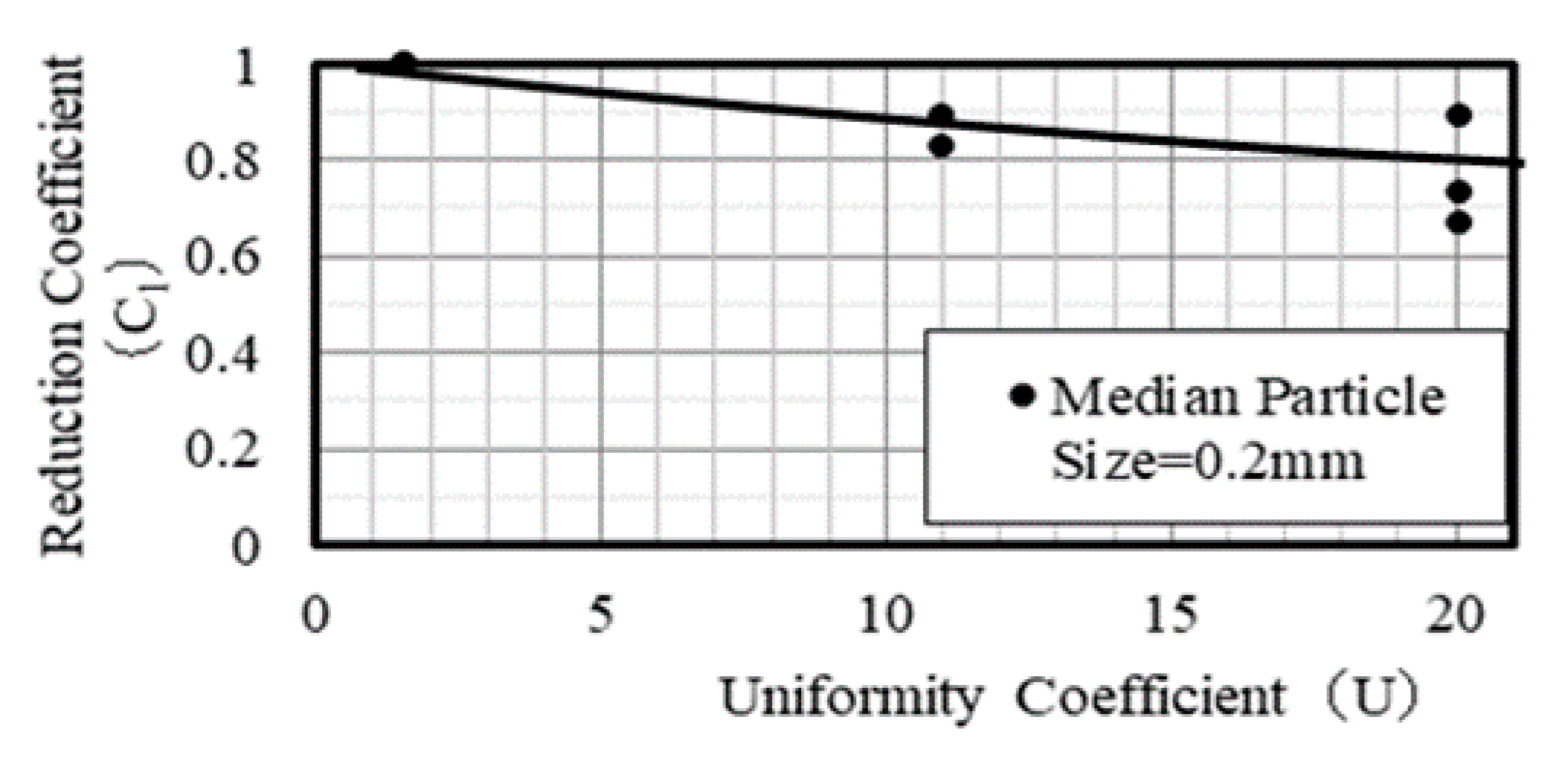 Jmse 08 00762 g004 Jmse 08 00762 g004