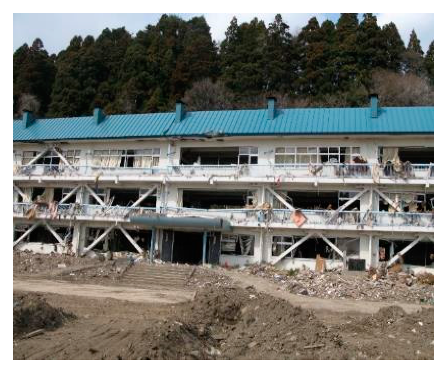 Jmse 08 00762 g024 Jmse 08 00762 g024