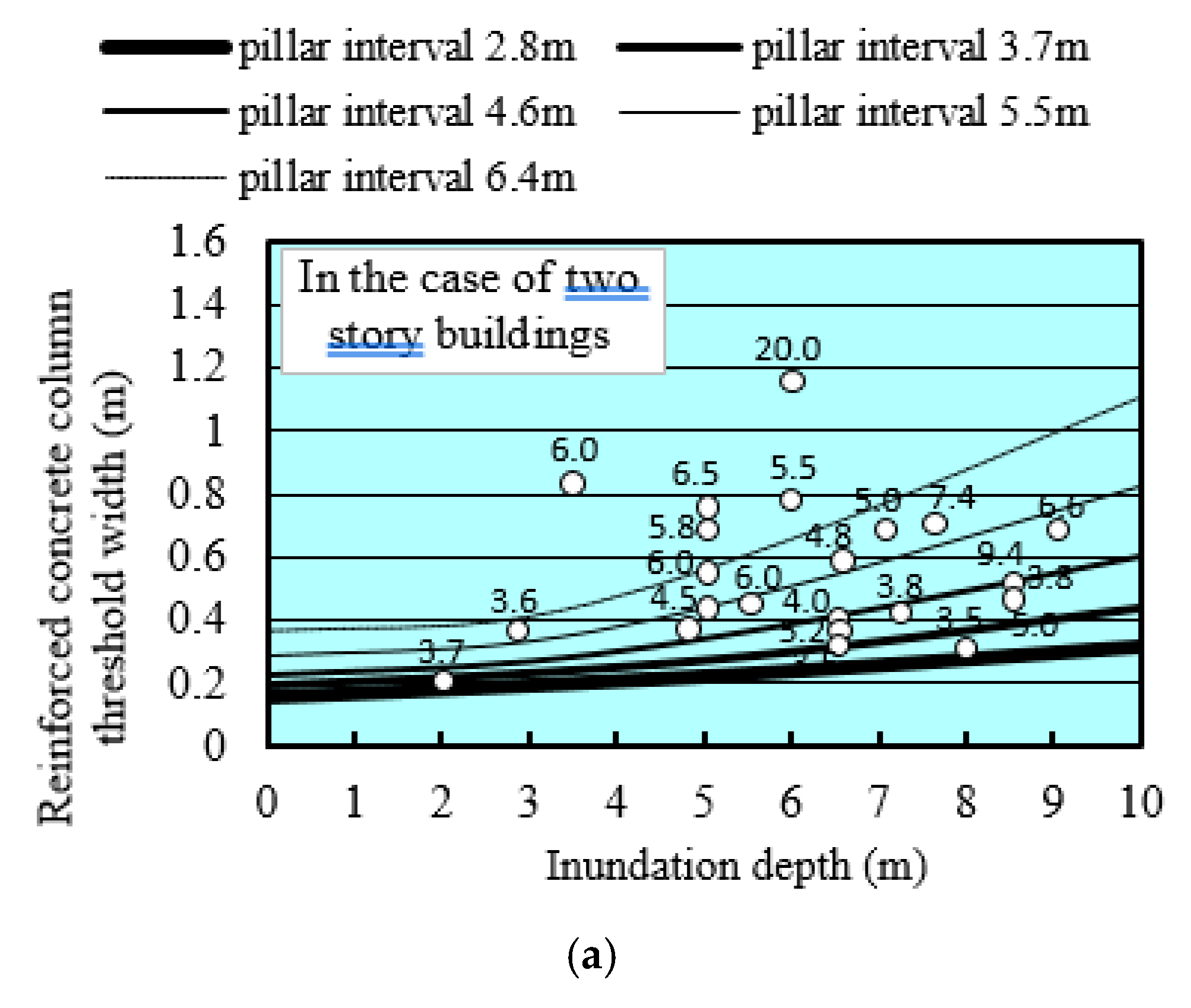 Jmse 08 00762 g029a Jmse 08 00762 g029a