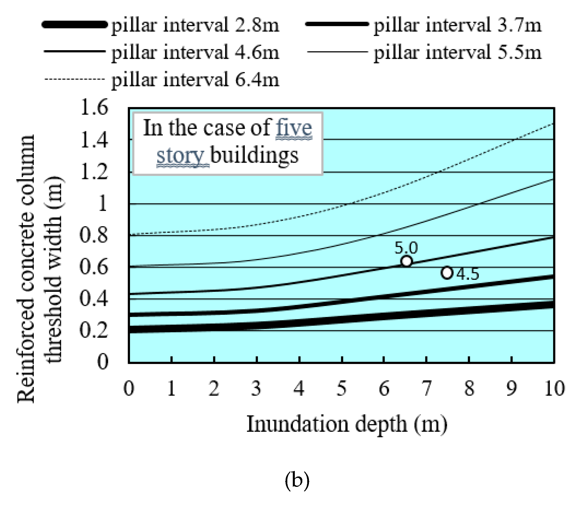 Jmse 08 00762 g029b Jmse 08 00762 g029b