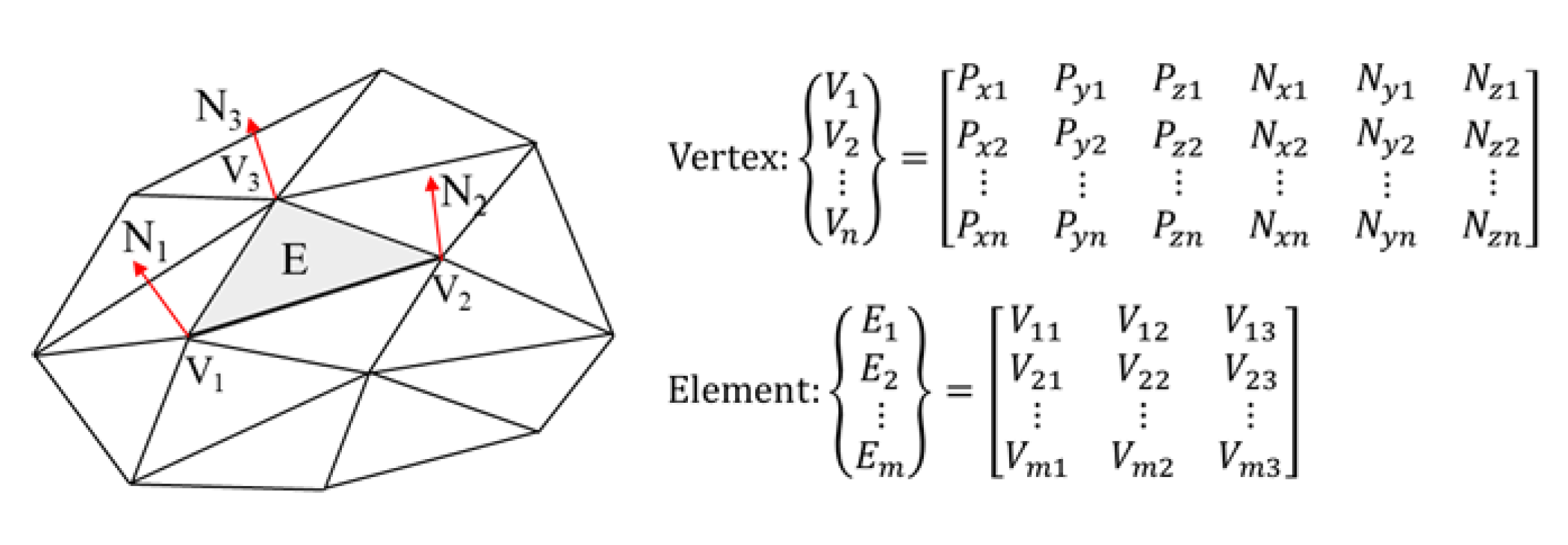 Jmse 08 00763 g003 550