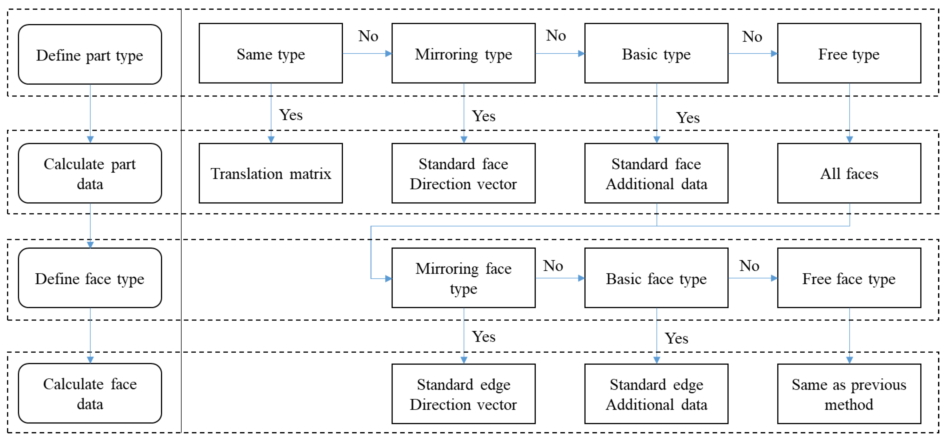 Jmse 08 00763 g005 550