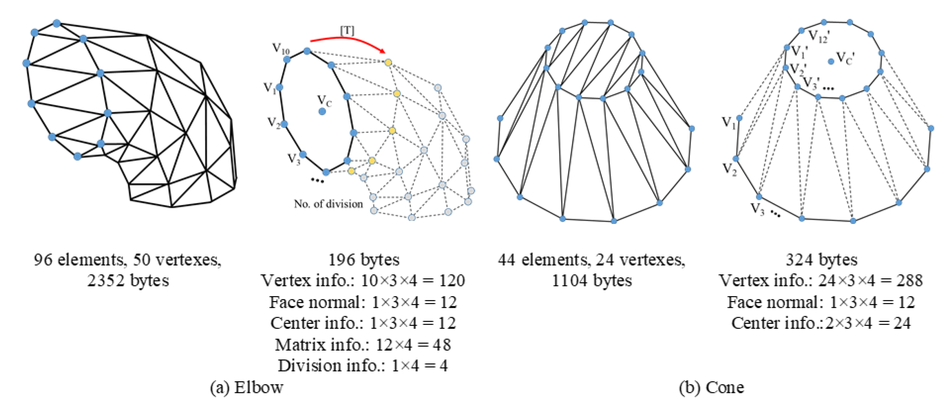 Jmse 08 00763 g010 550