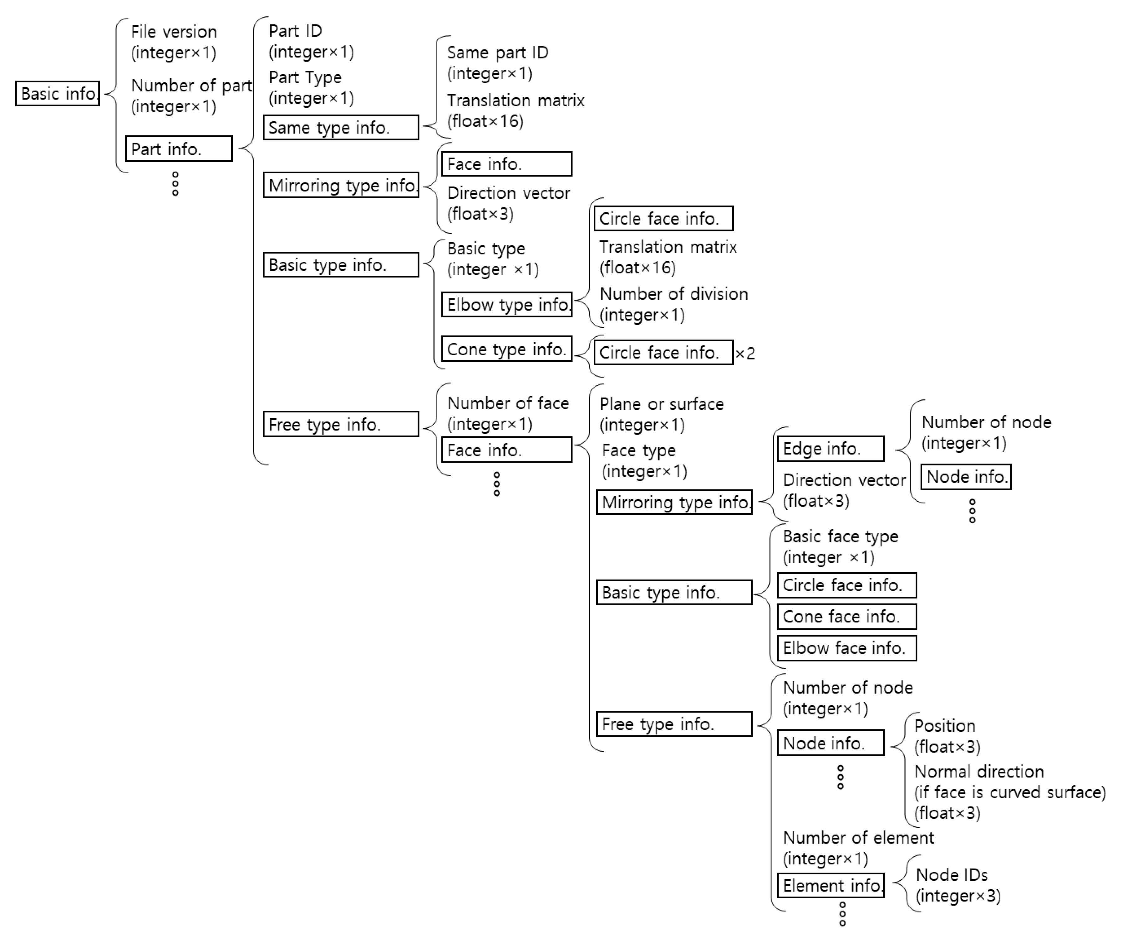 Jmse 08 00763 g015 550