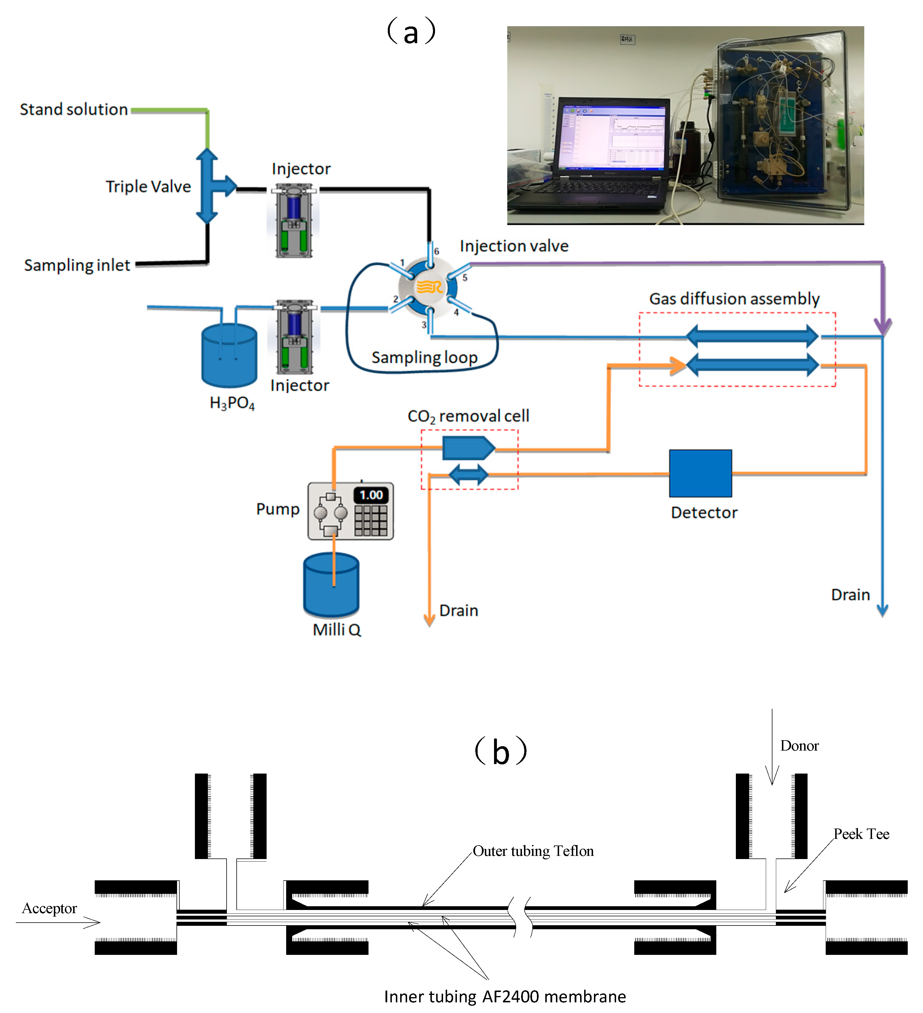 Jmse 08 00765 g001 Jmse 08 00765 g001
