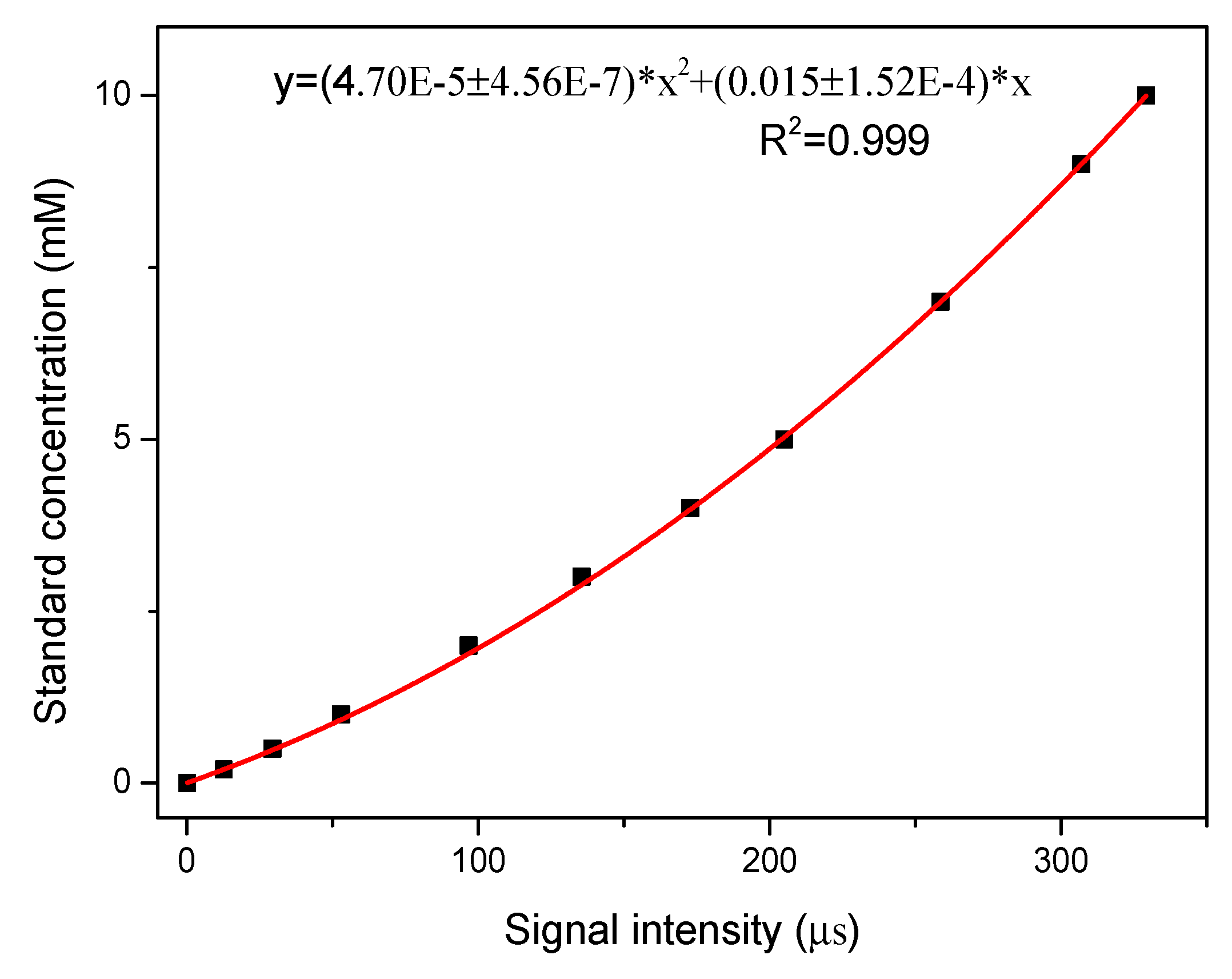 Jmse 08 00765 g002 Jmse 08 00765 g002
