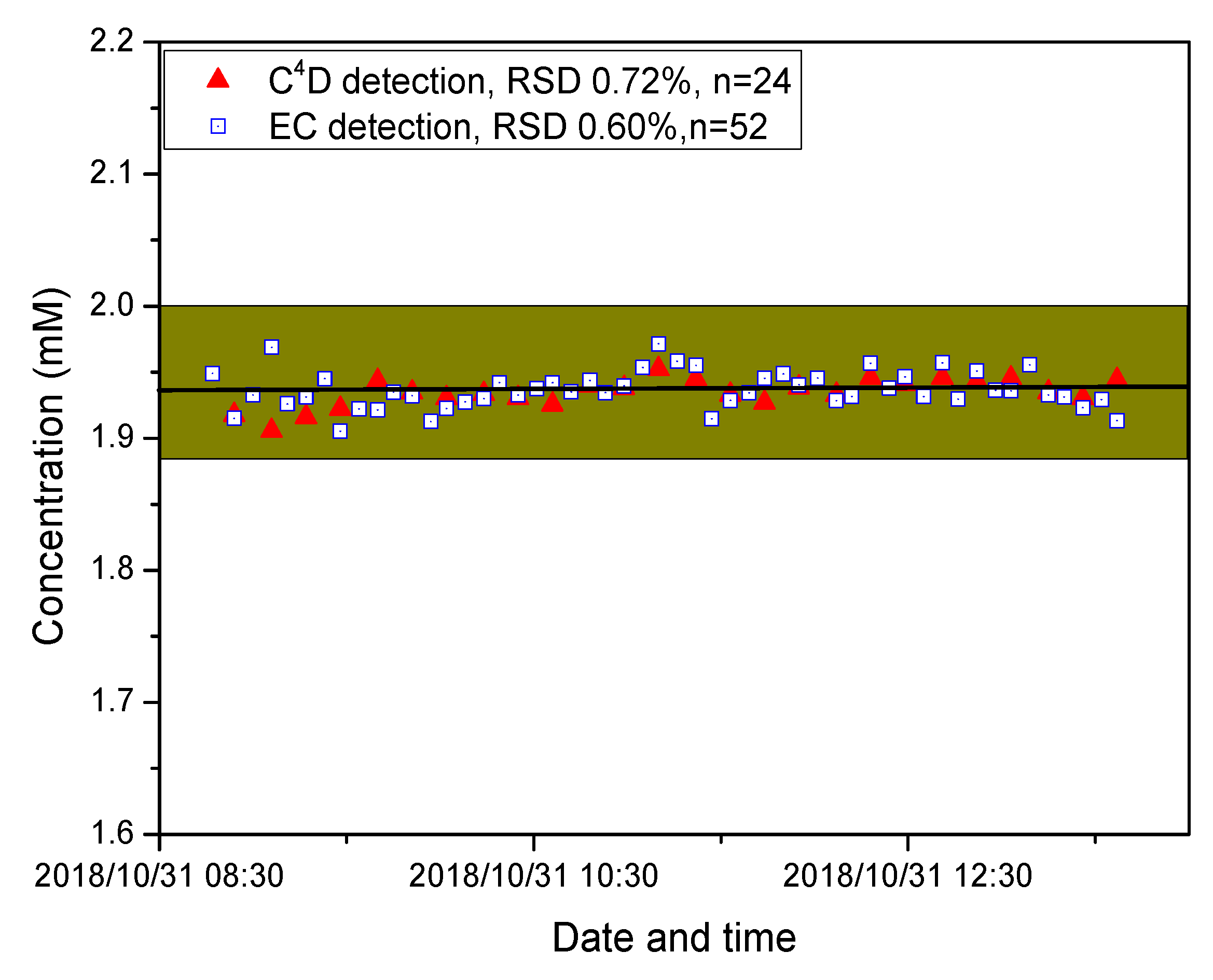 Jmse 08 00765 g003 Jmse 08 00765 g003
