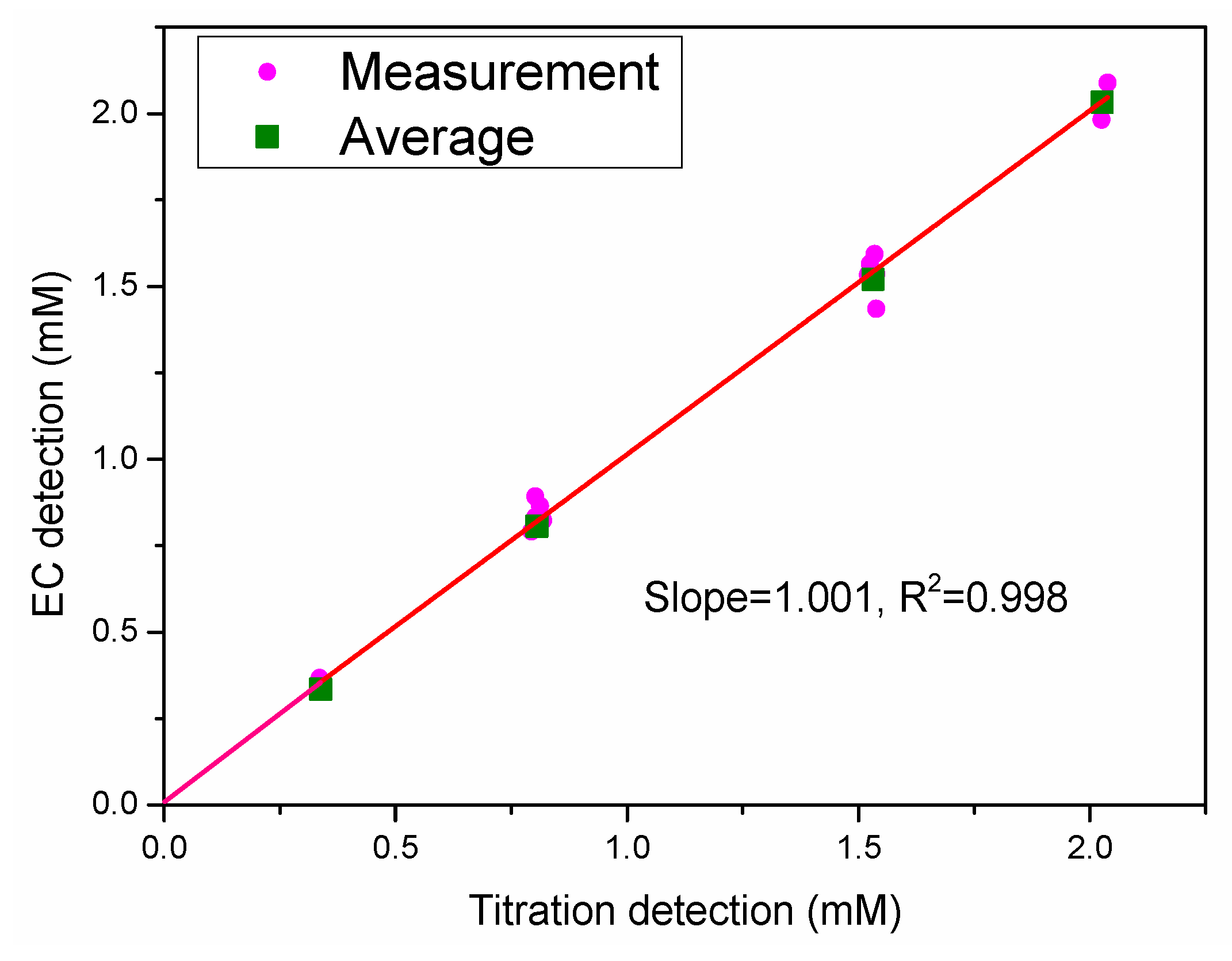 Jmse 08 00765 g004 Jmse 08 00765 g004