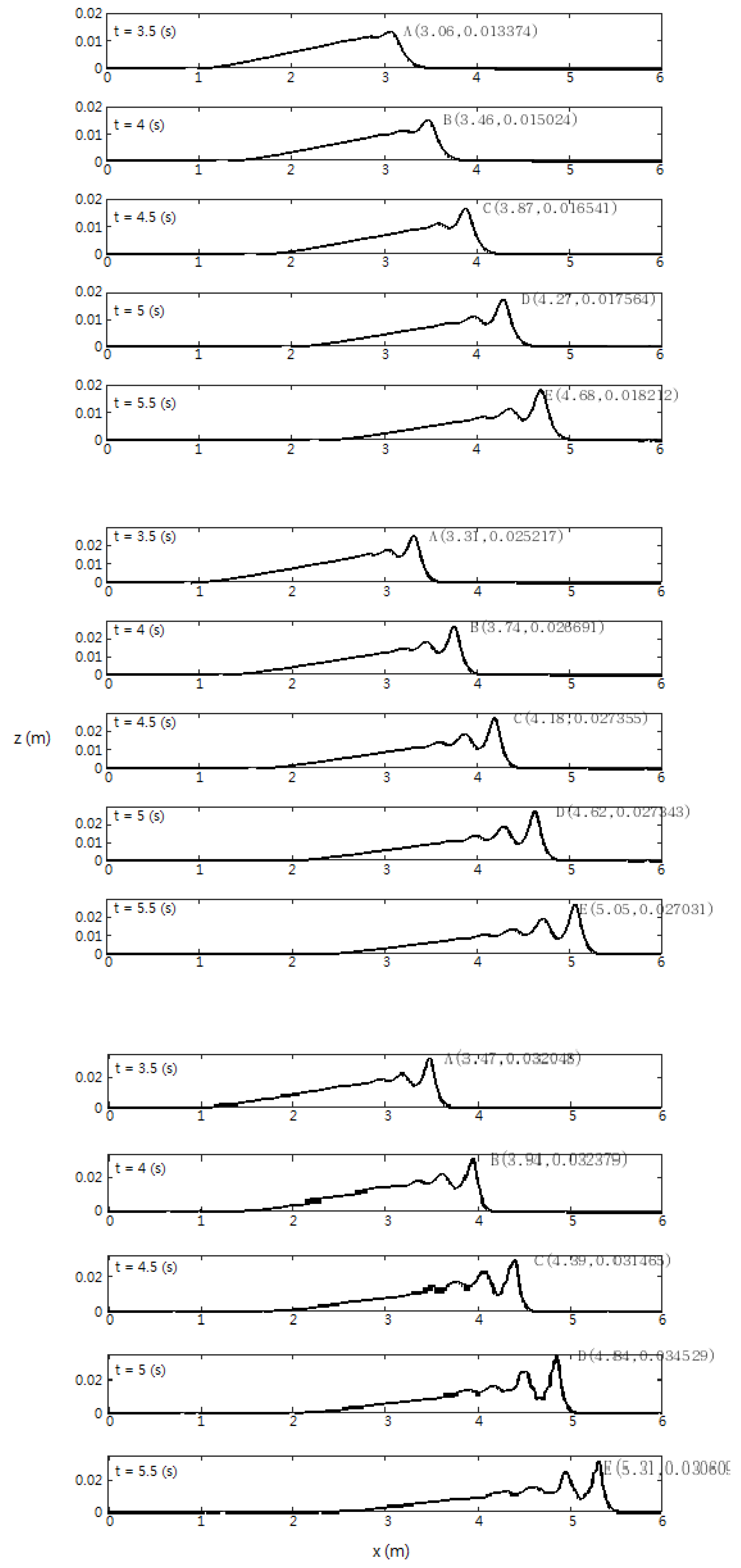 Jmse 08 00769 g009 Jmse 08 00769 g009