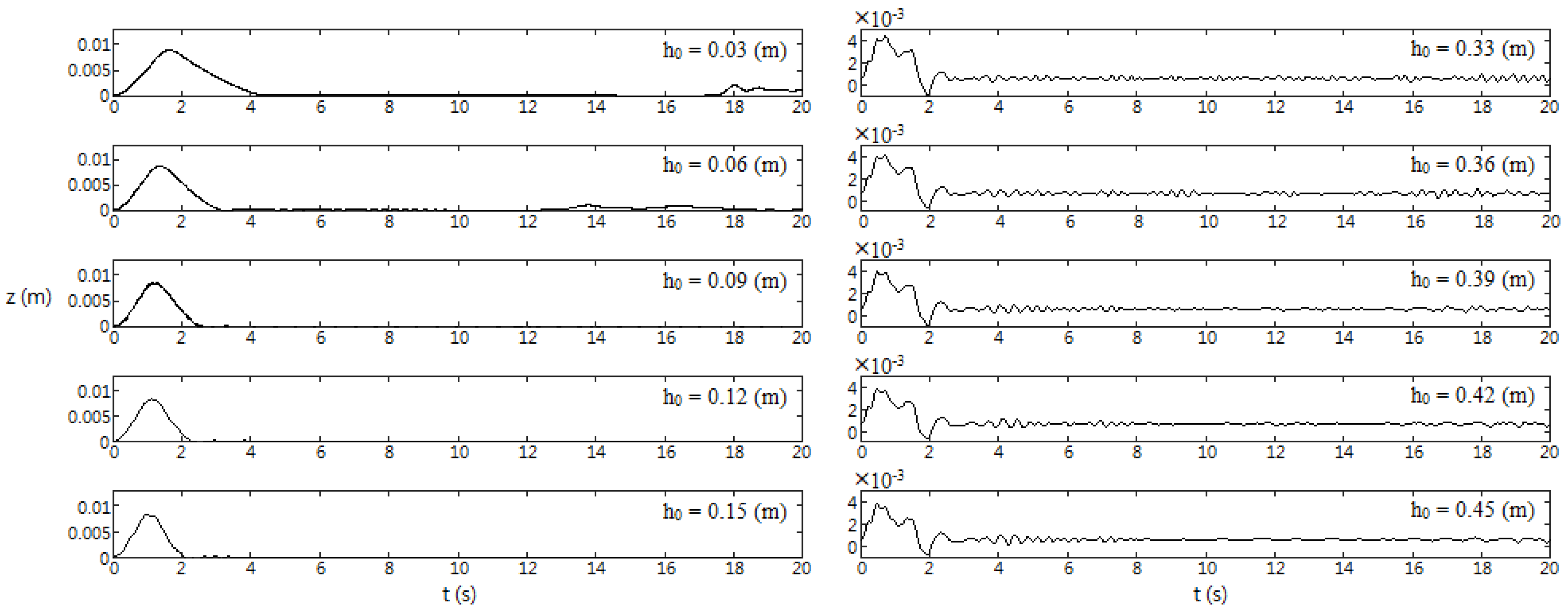 Jmse 08 00769 g011 Jmse 08 00769 g011