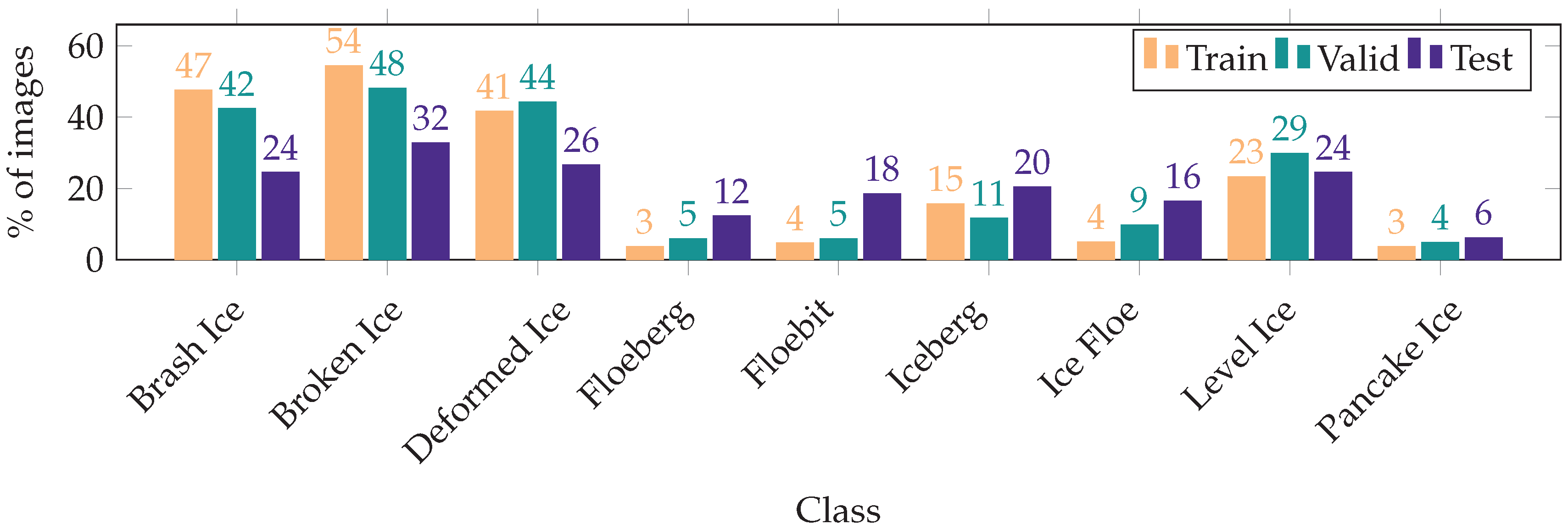 Jmse 08 00770 g001 Jmse 08 00770 g001
