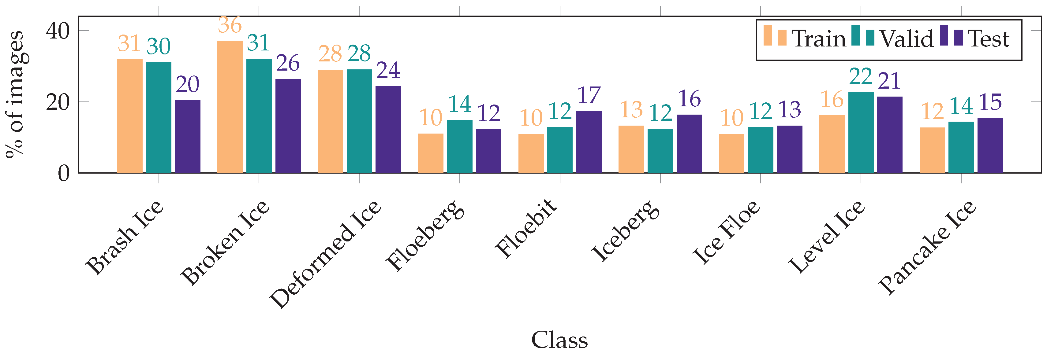 Jmse 08 00770 g002 Jmse 08 00770 g002
