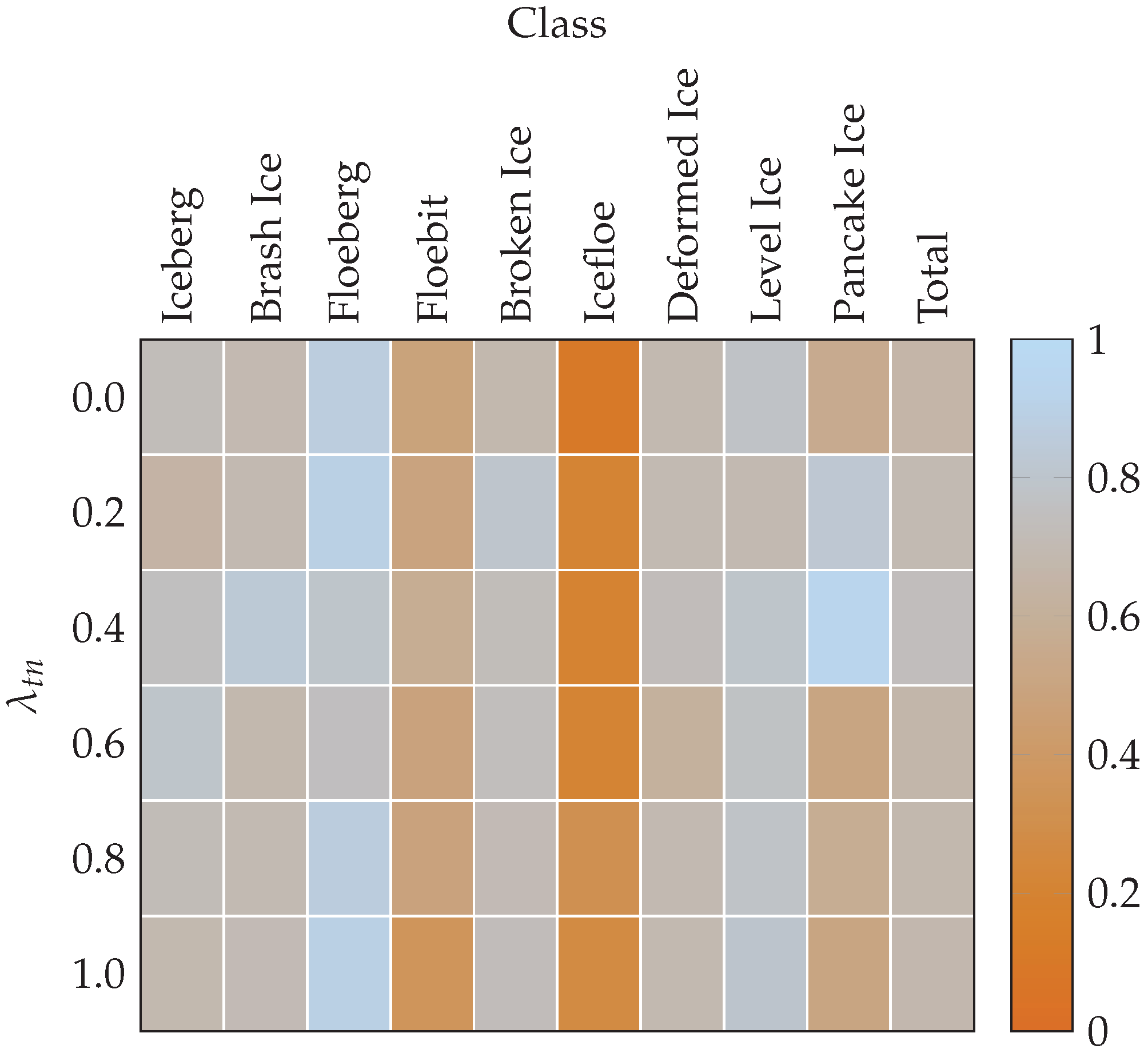 Jmse 08 00770 g006 Jmse 08 00770 g006