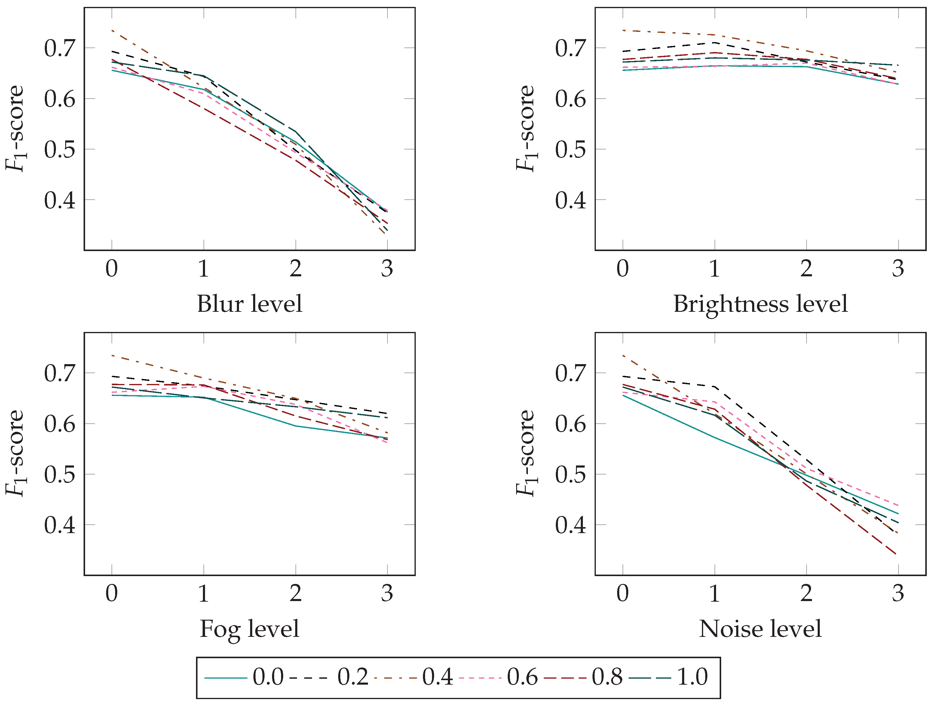 Jmse 08 00770 g007 Jmse 08 00770 g007