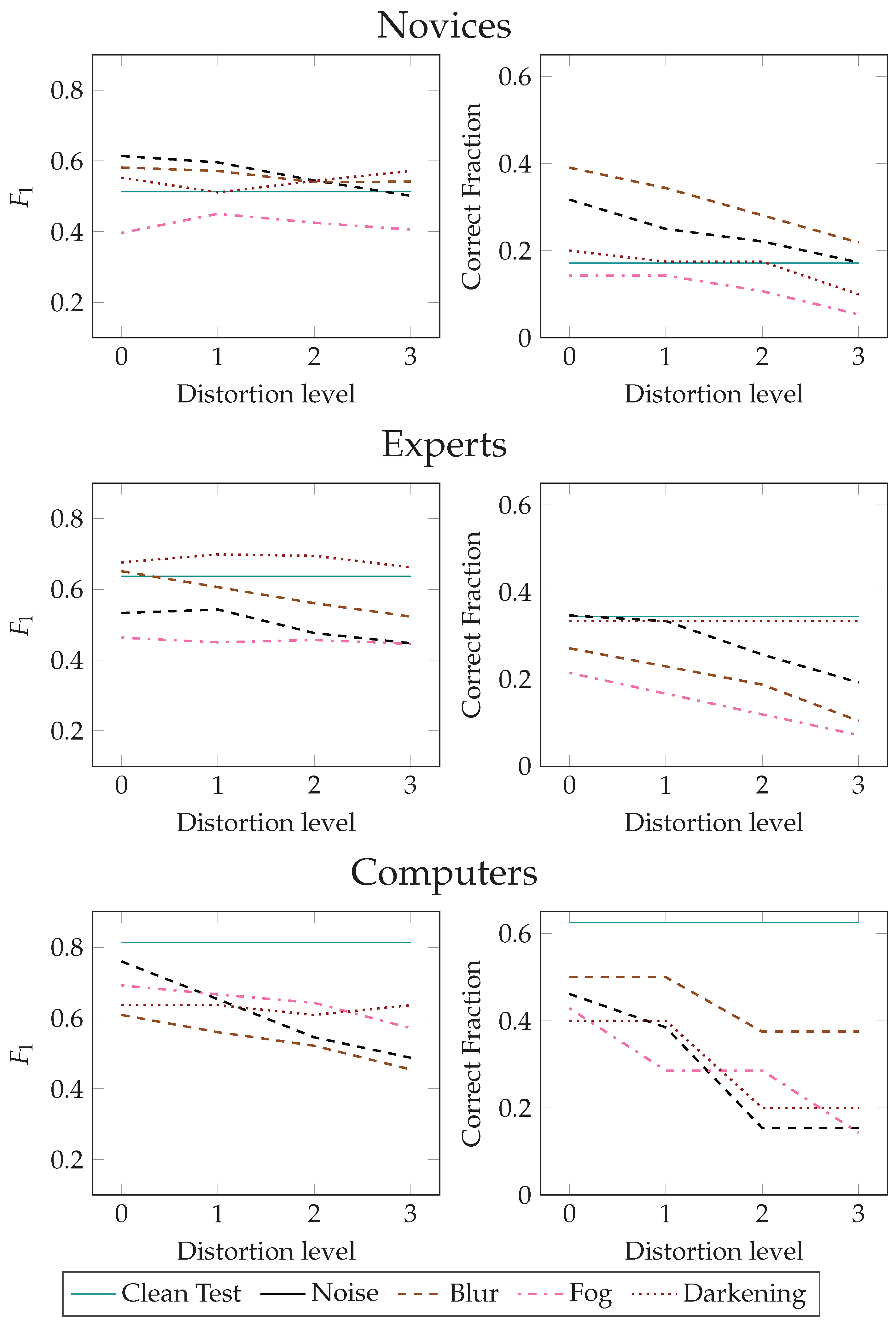 Jmse 08 00770 g008 Jmse 08 00770 g008