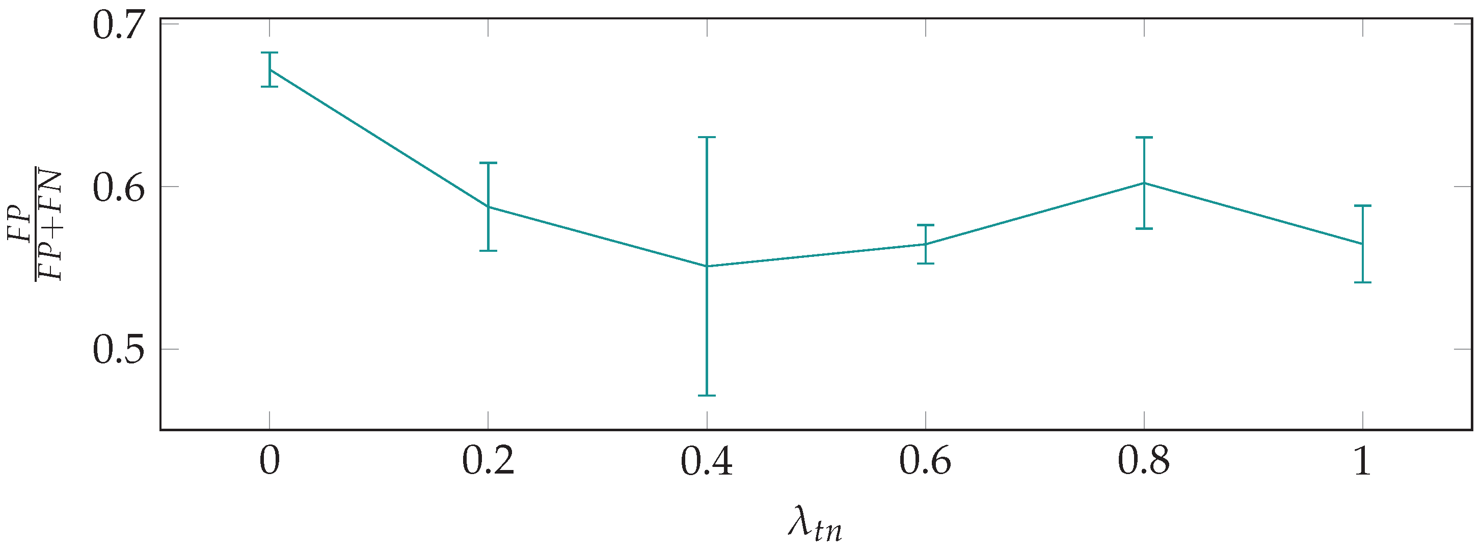 Jmse 08 00770 g009 Jmse 08 00770 g009