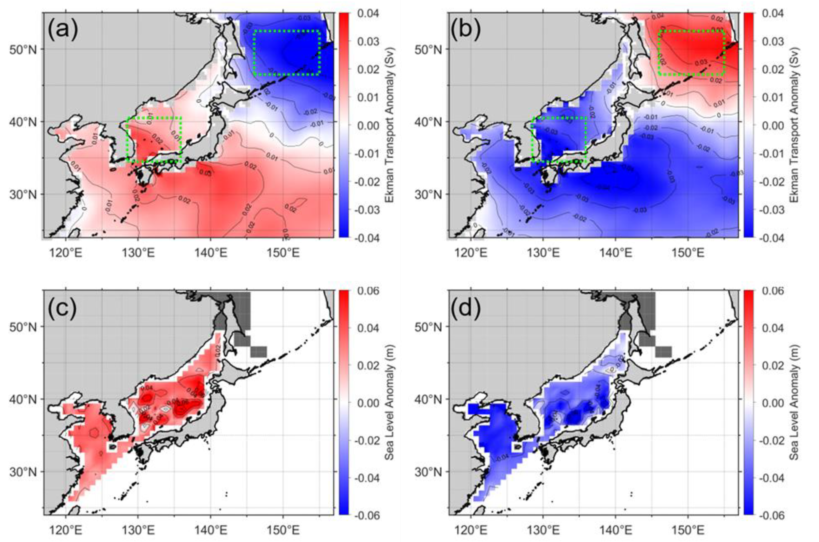 Jmse 08 00774 g006 Jmse 08 00774 g006